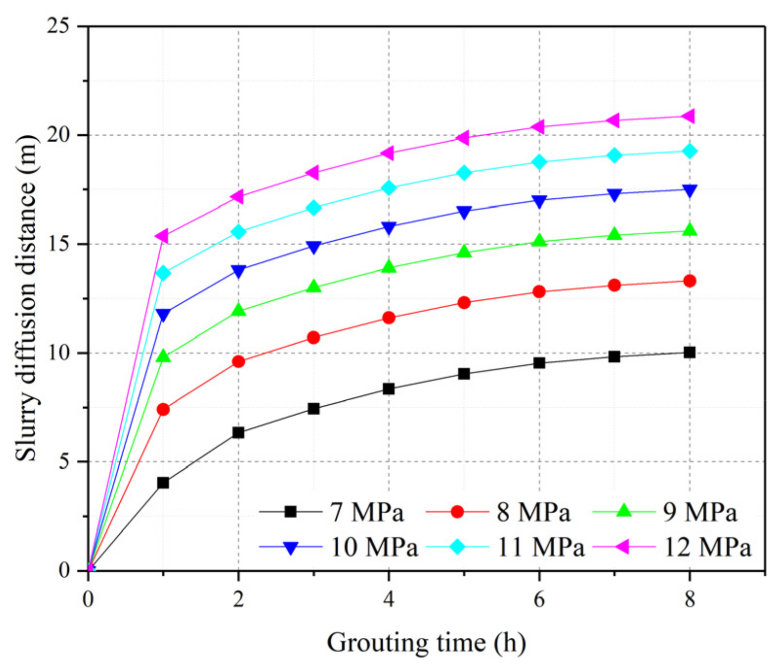 Mathematics 10 01345 g008