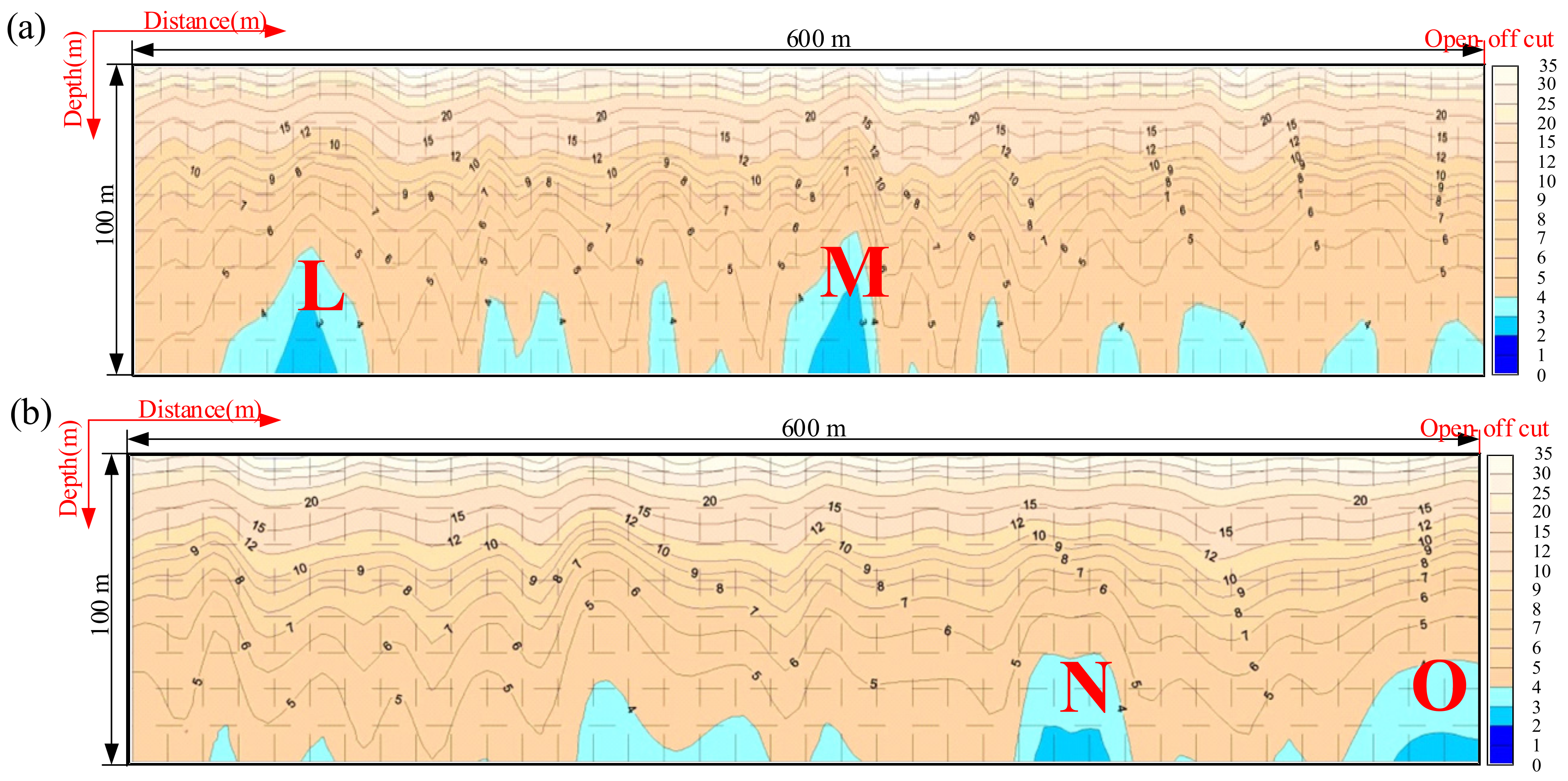 Mathematics 10 01345 g009