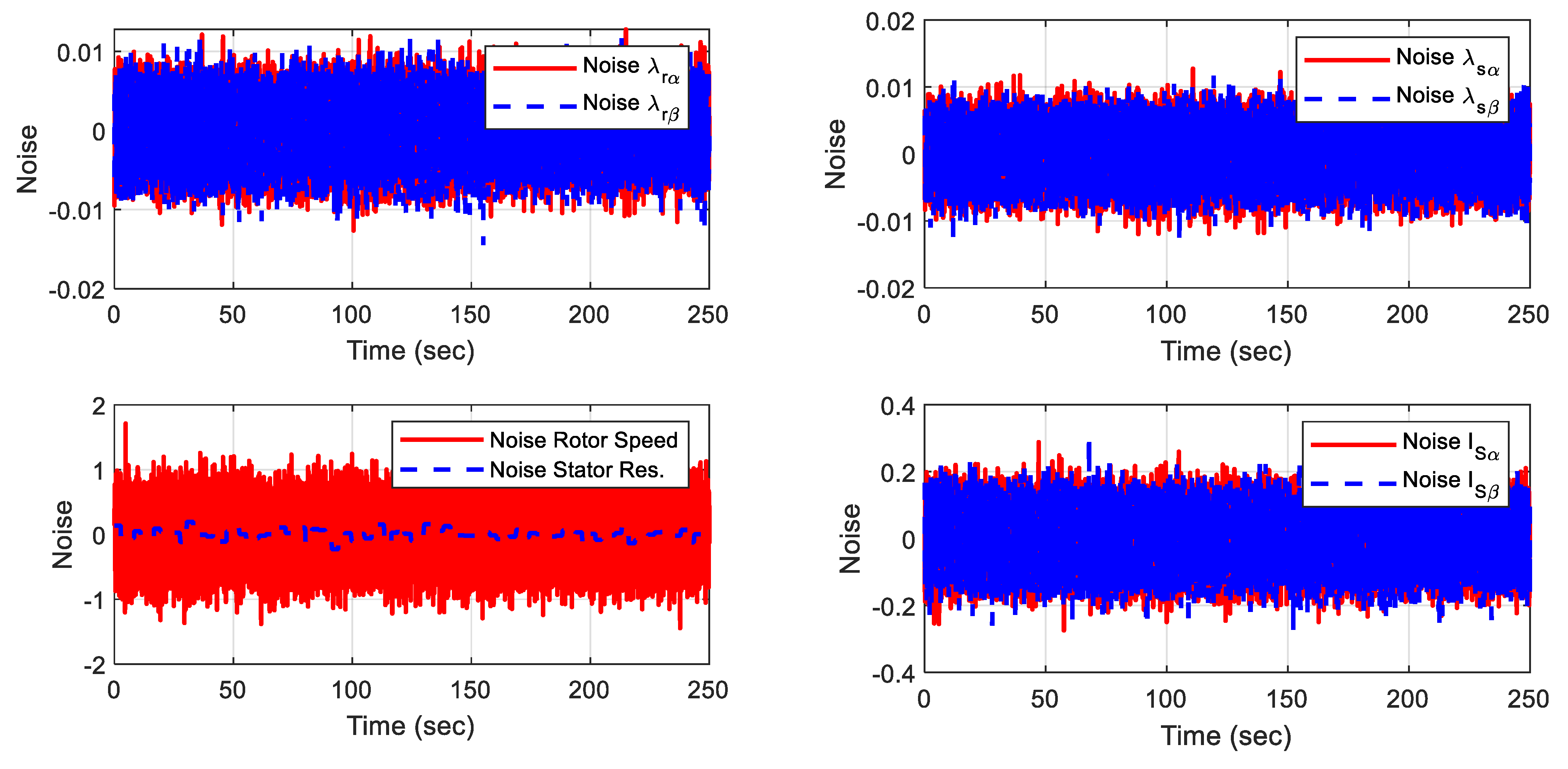 Mathematics 10 01348 g003