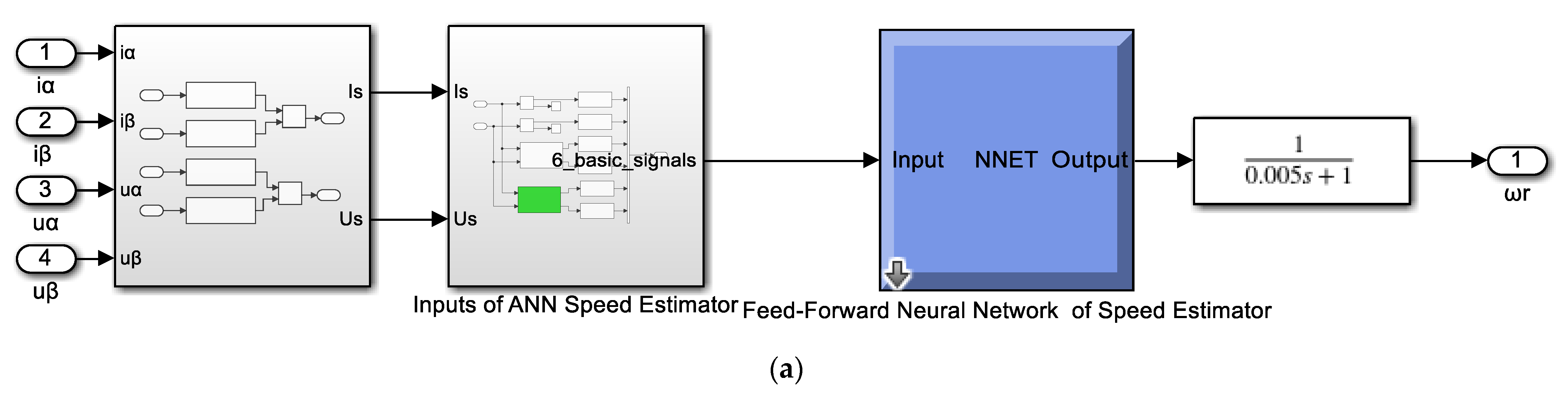 Mathematics 10 01348 g004a