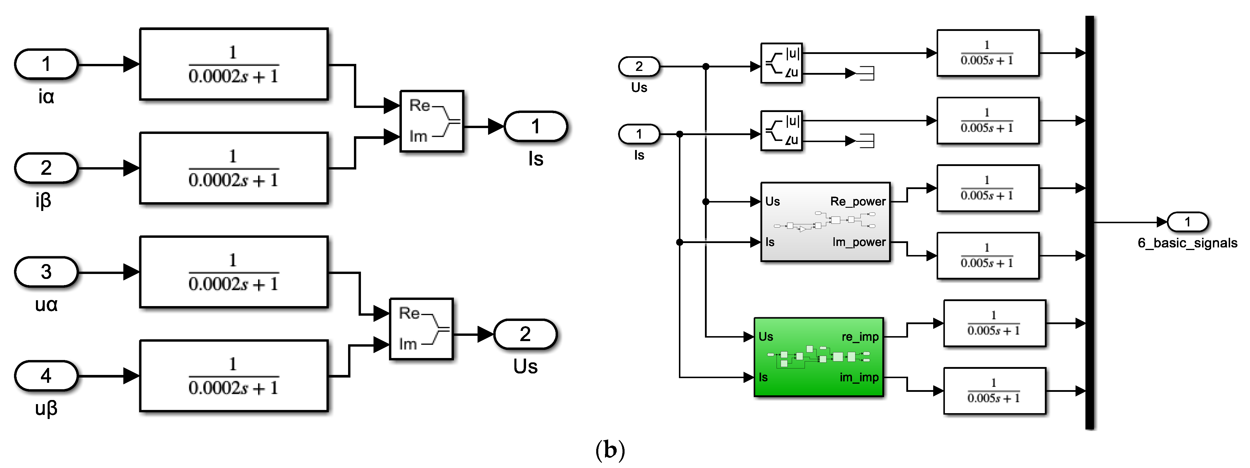 Mathematics 10 01348 g004b