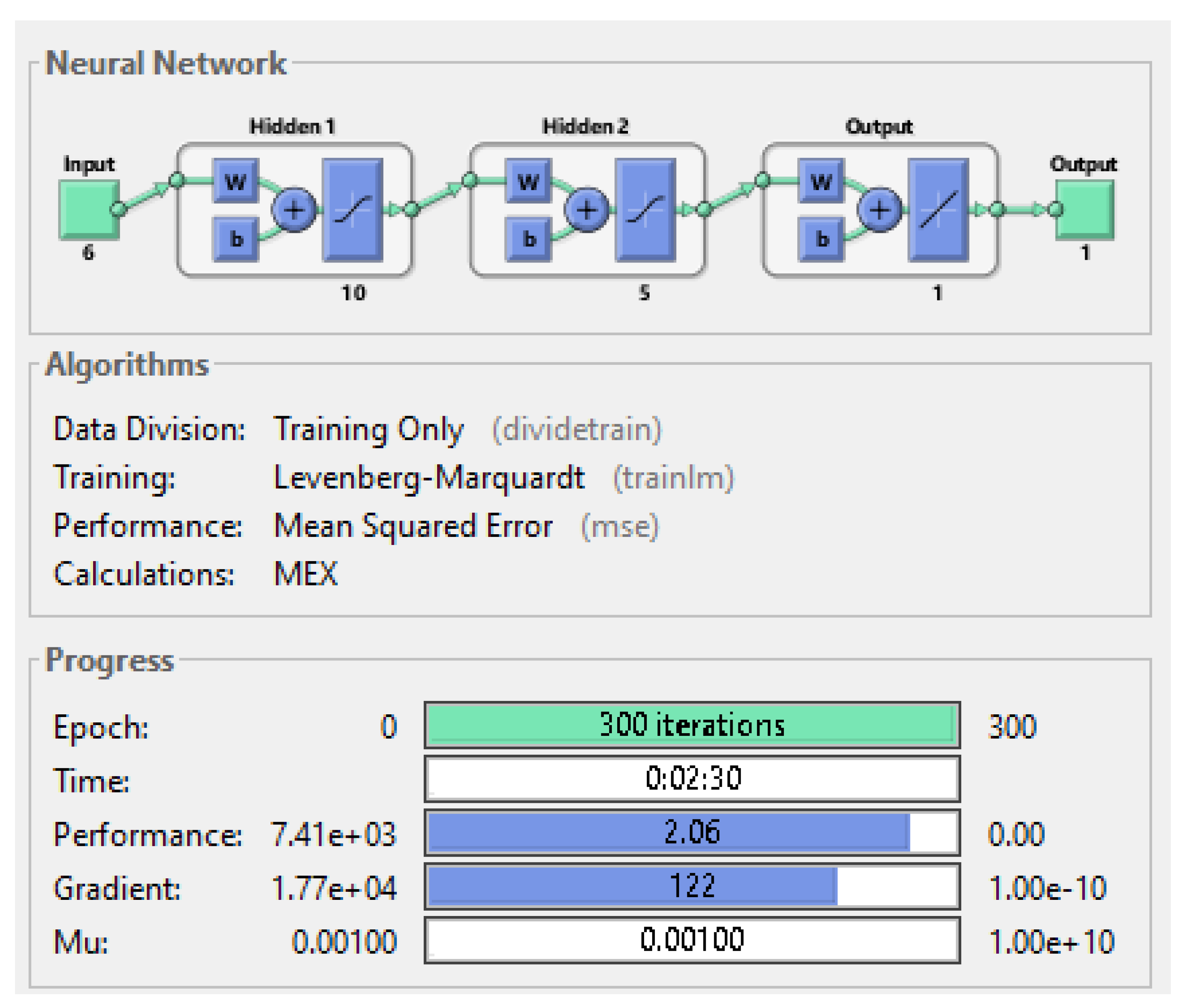 Mathematics 10 01348 g005