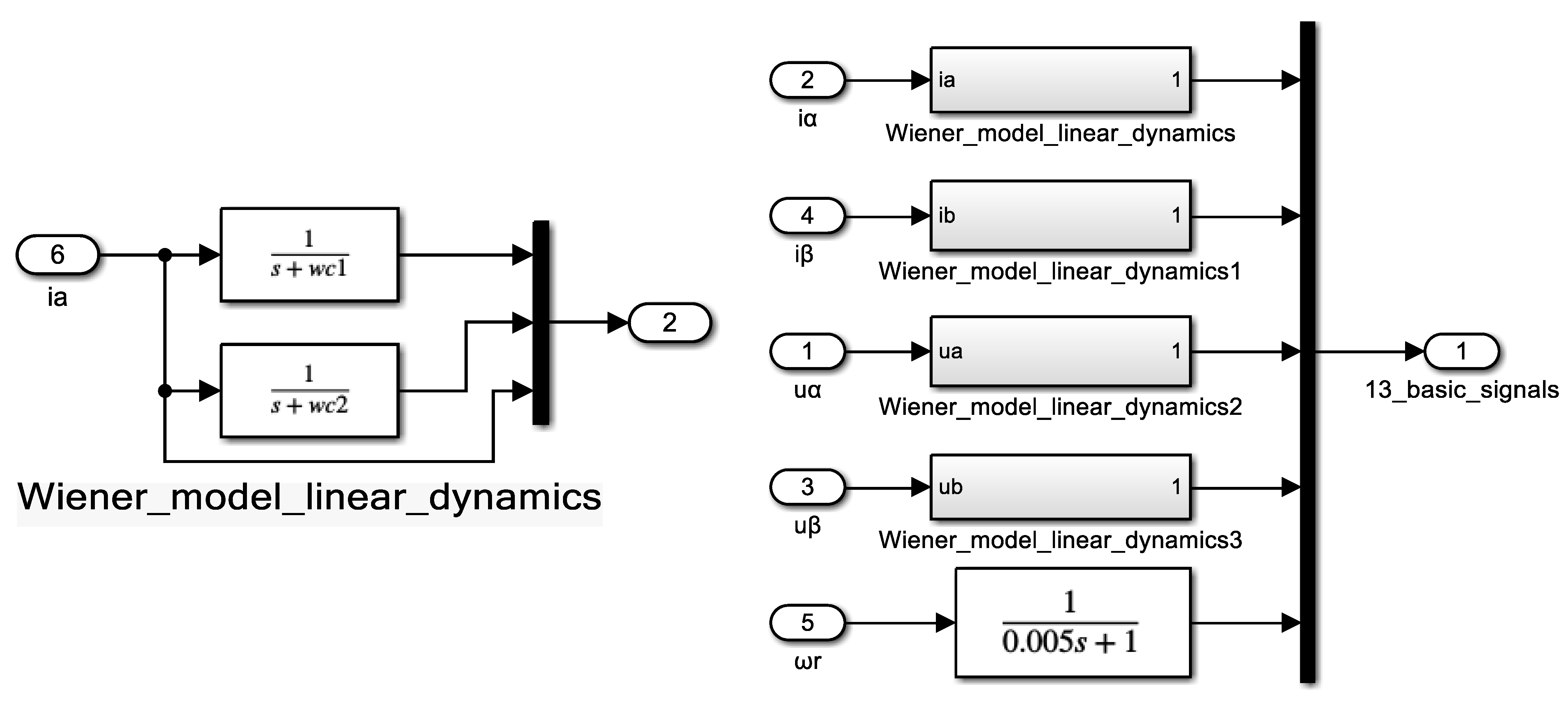 Mathematics 10 01348 g010