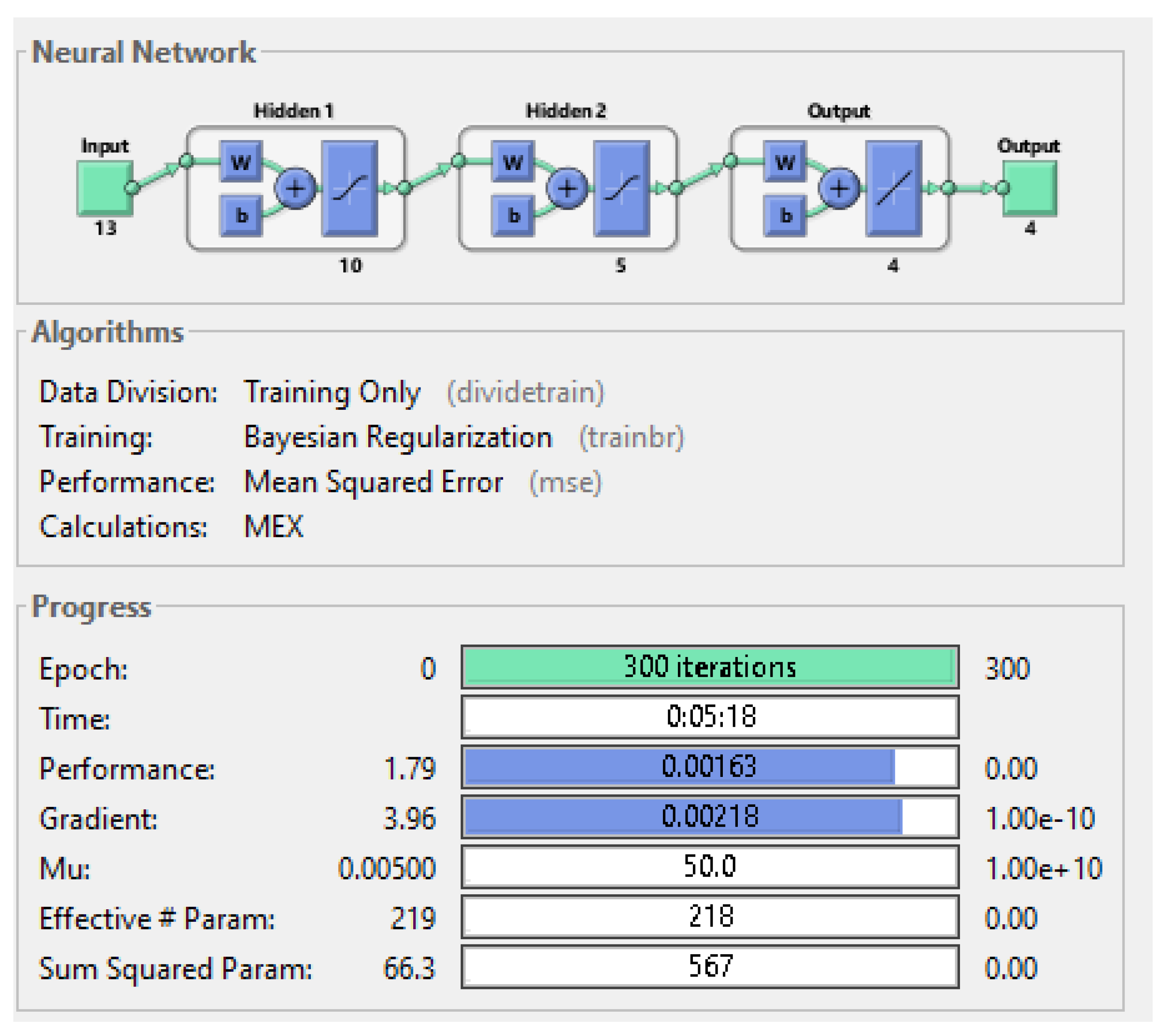 Mathematics 10 01348 g011