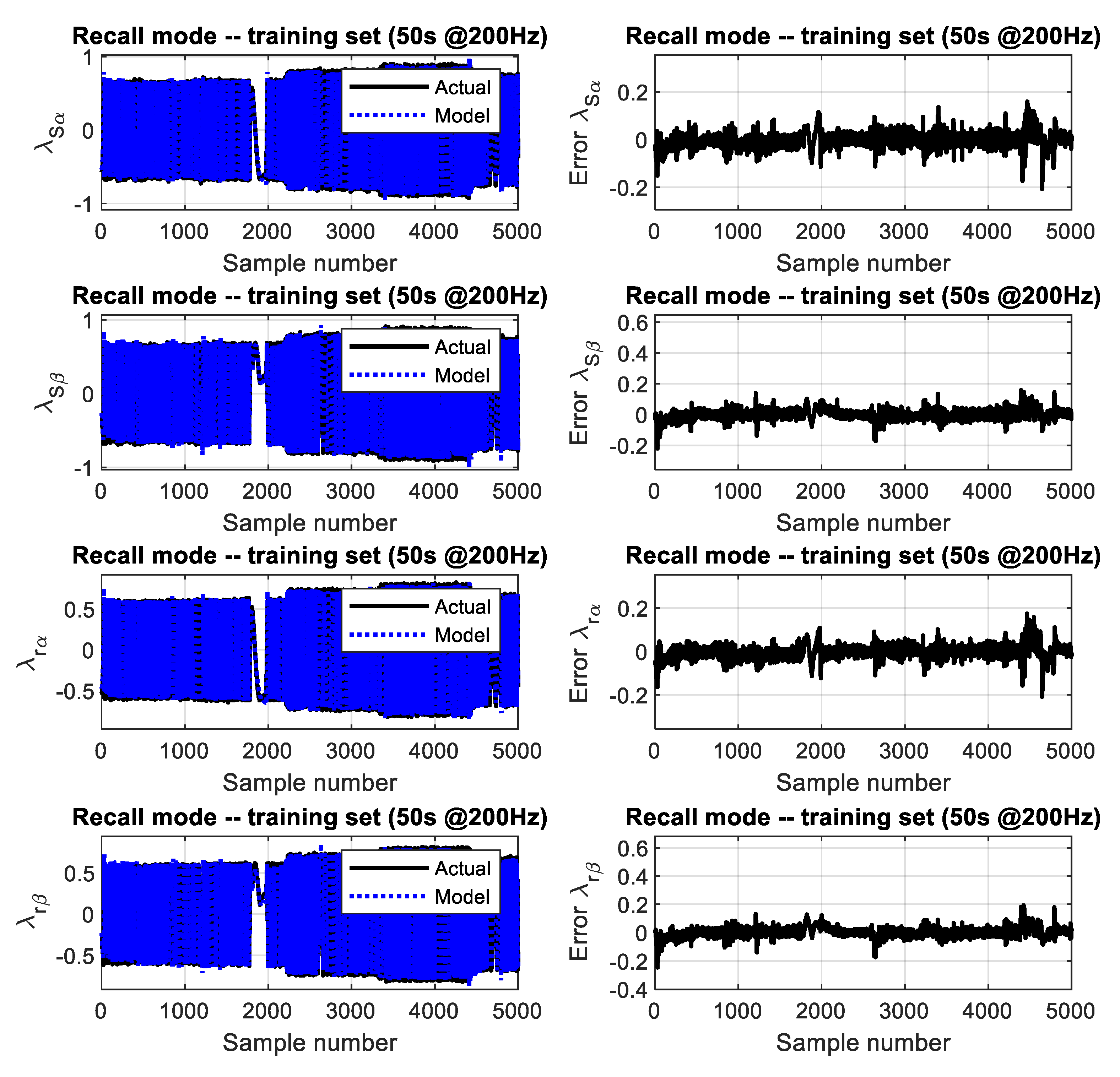 Mathematics 10 01348 g013
