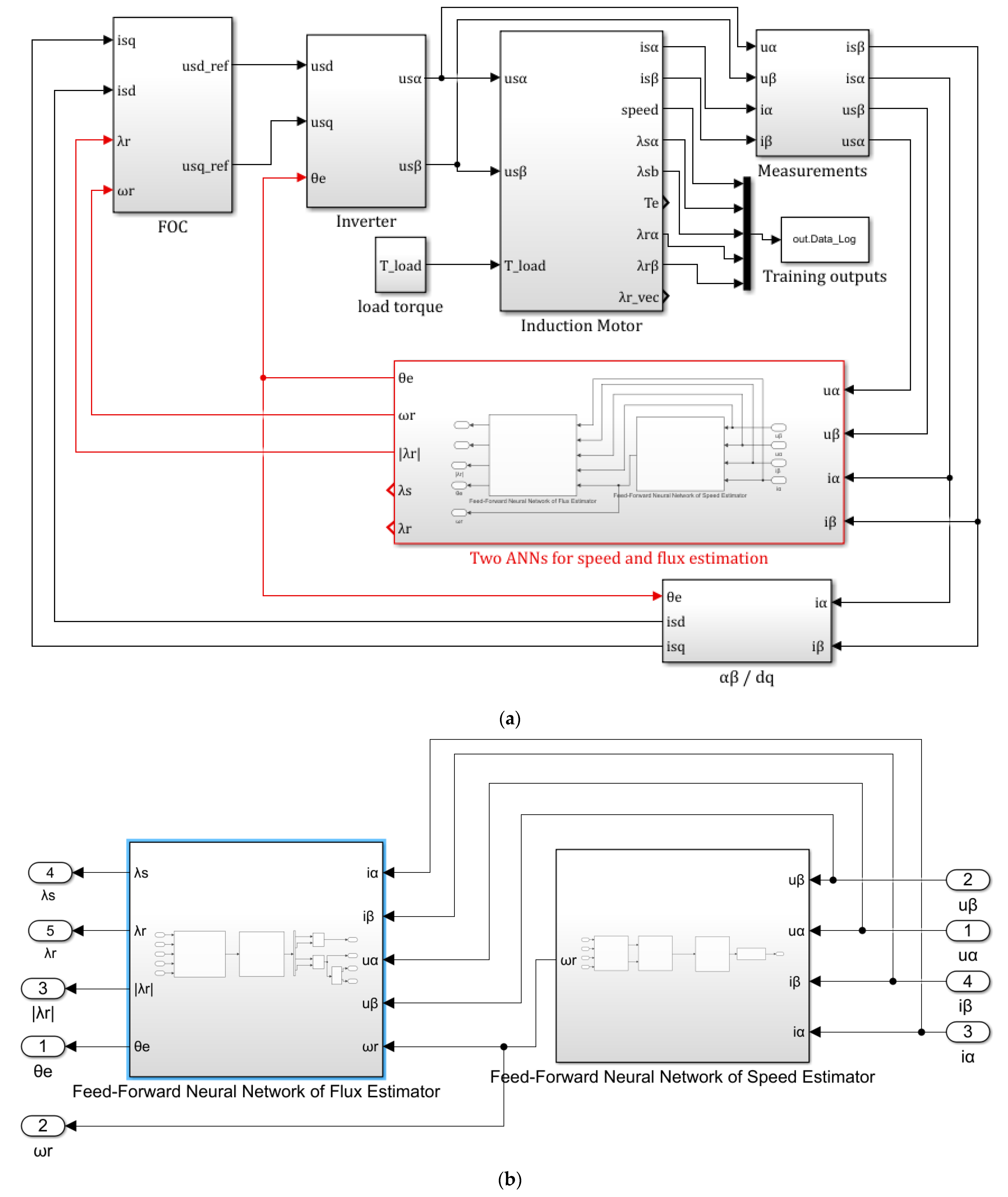 Mathematics 10 01348 g014