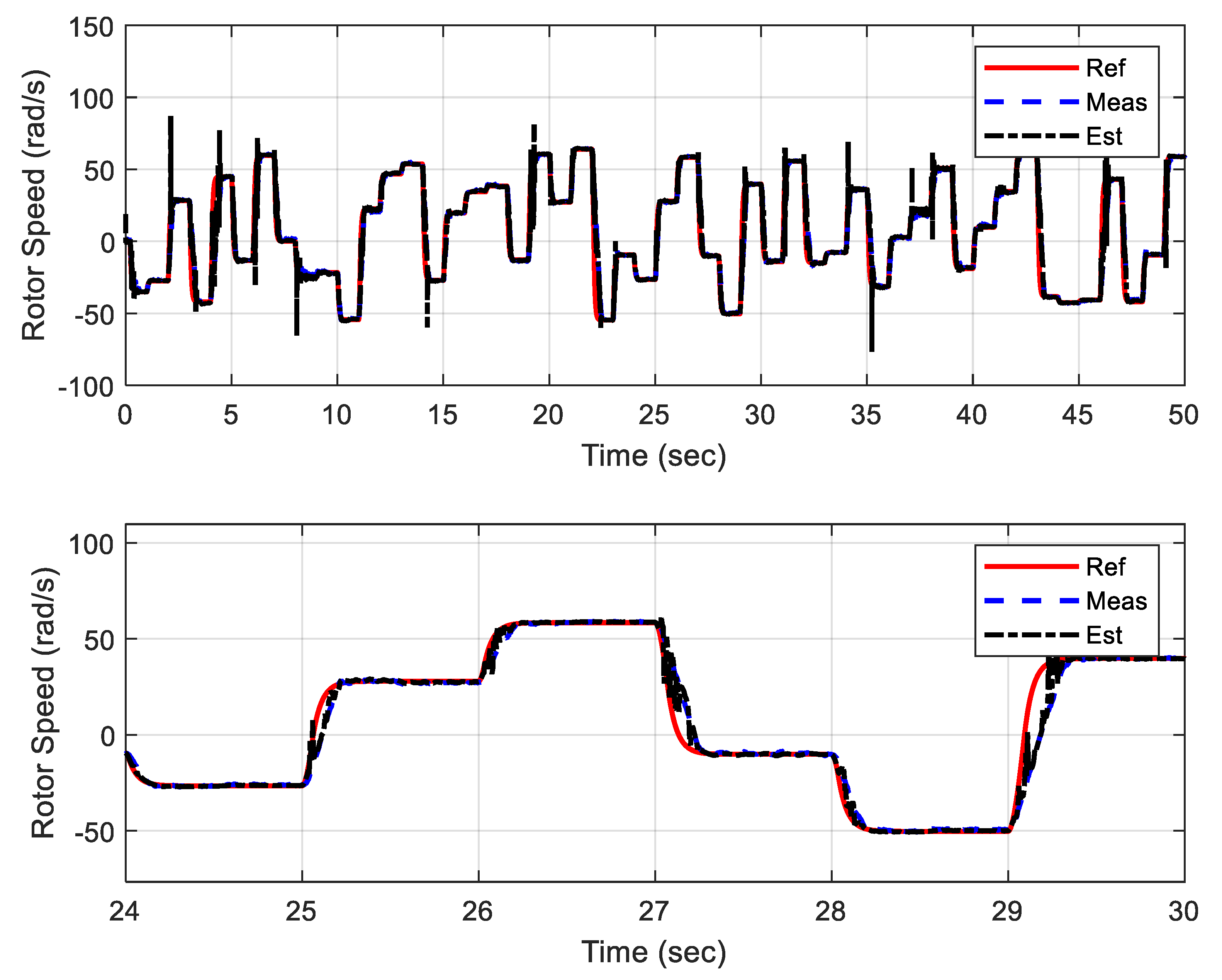 Mathematics 10 01348 g015