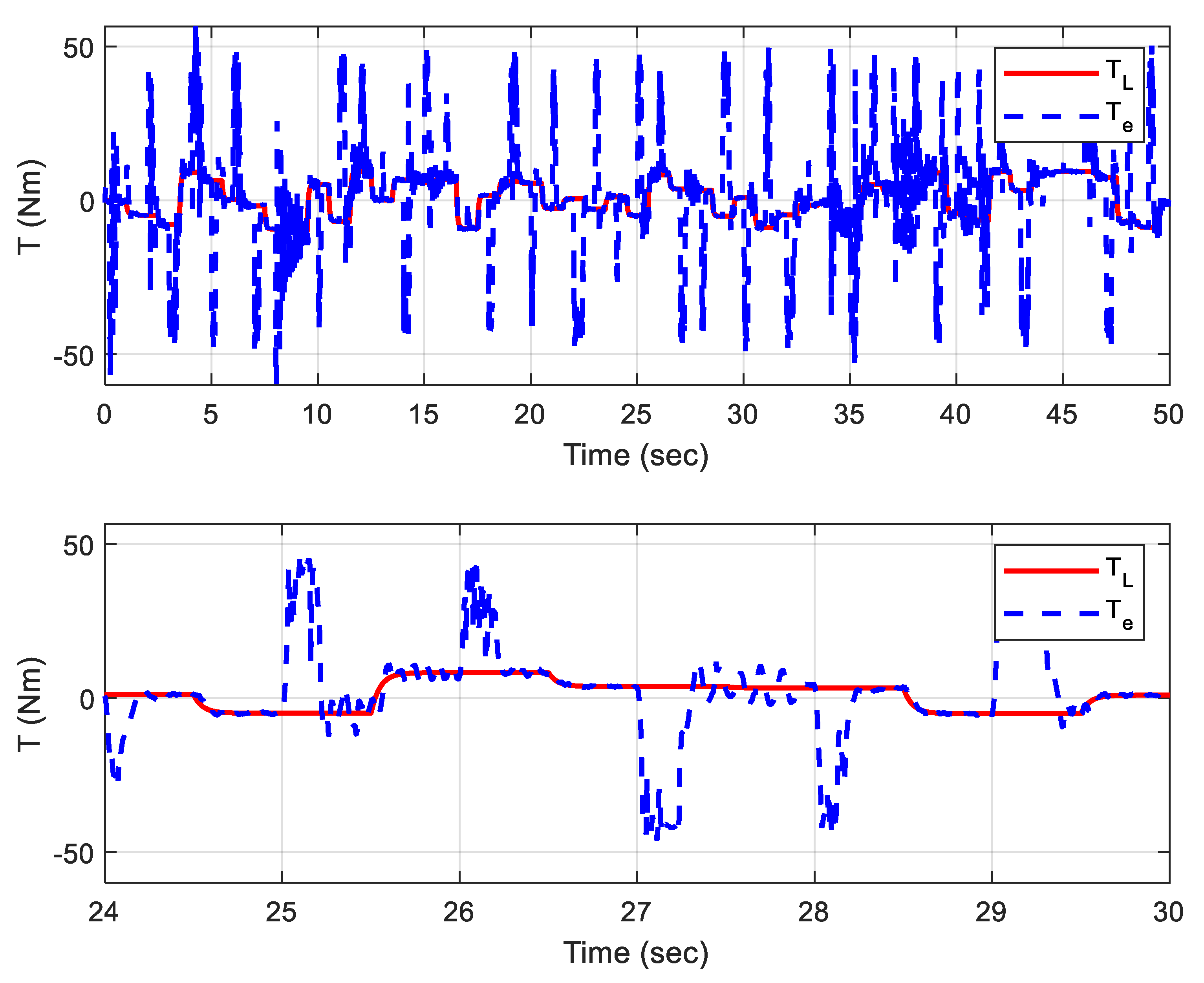 Mathematics 10 01348 g016