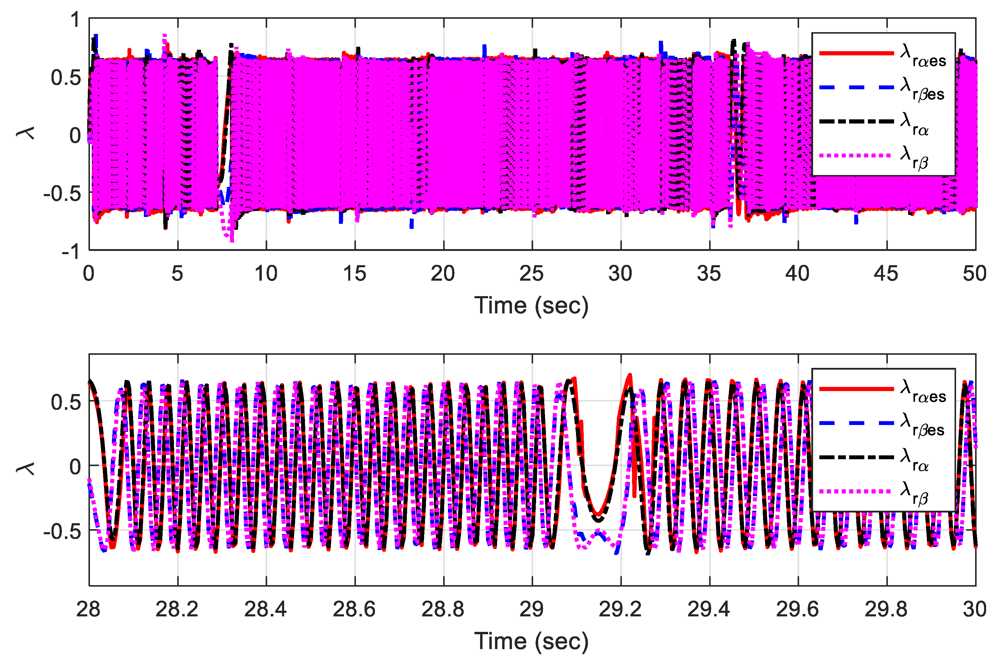 Mathematics 10 01348 g018