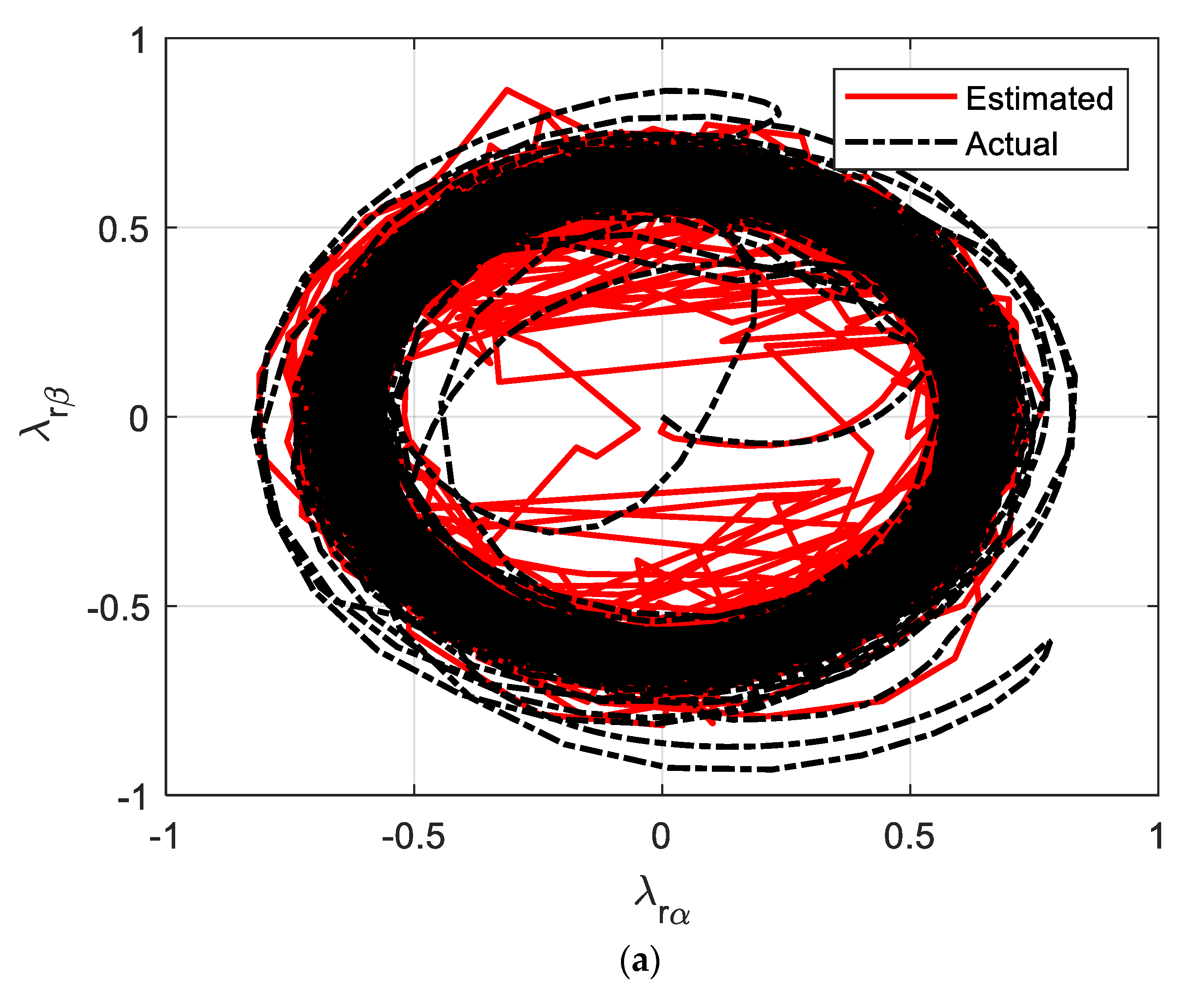 Mathematics 10 01348 g019a