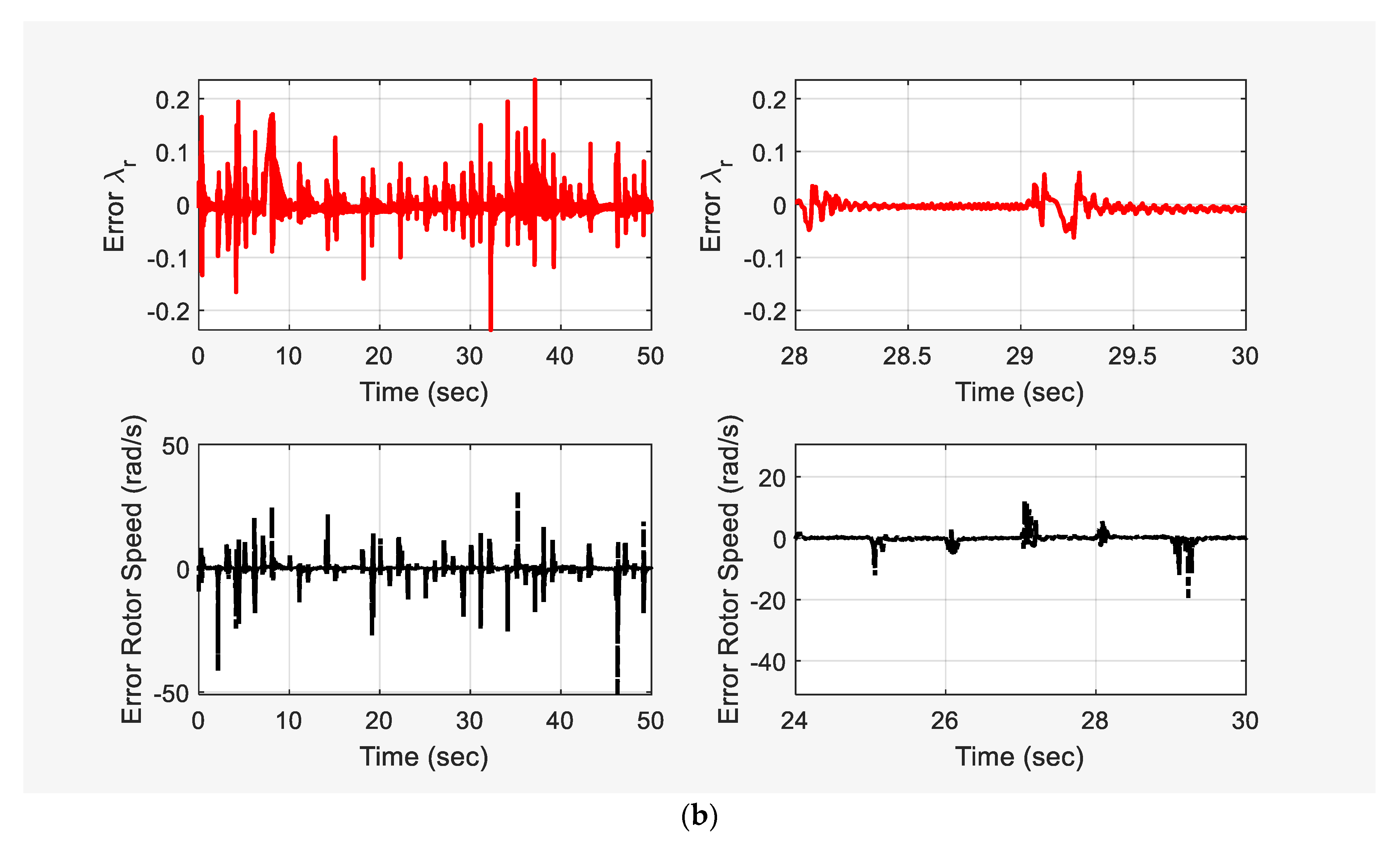Mathematics 10 01348 g019b