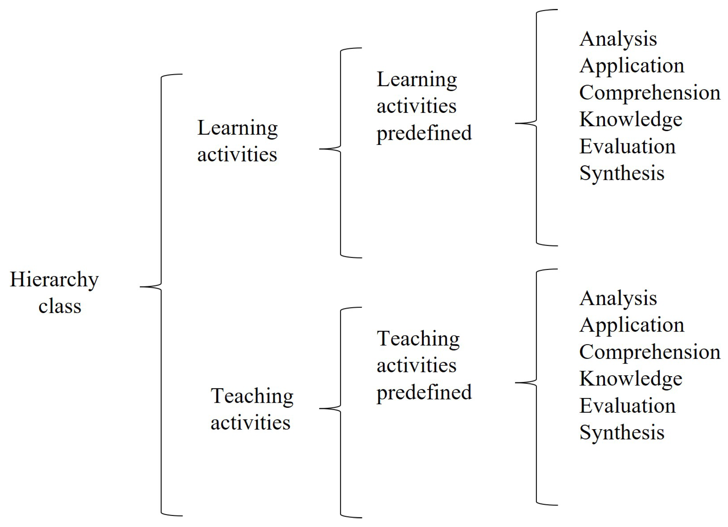 Mathematics 10 01355 g003