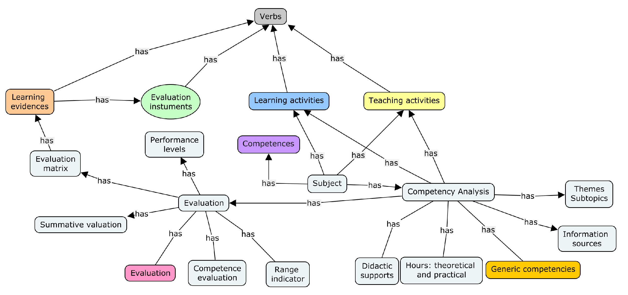 Mathematics 10 01355 g004