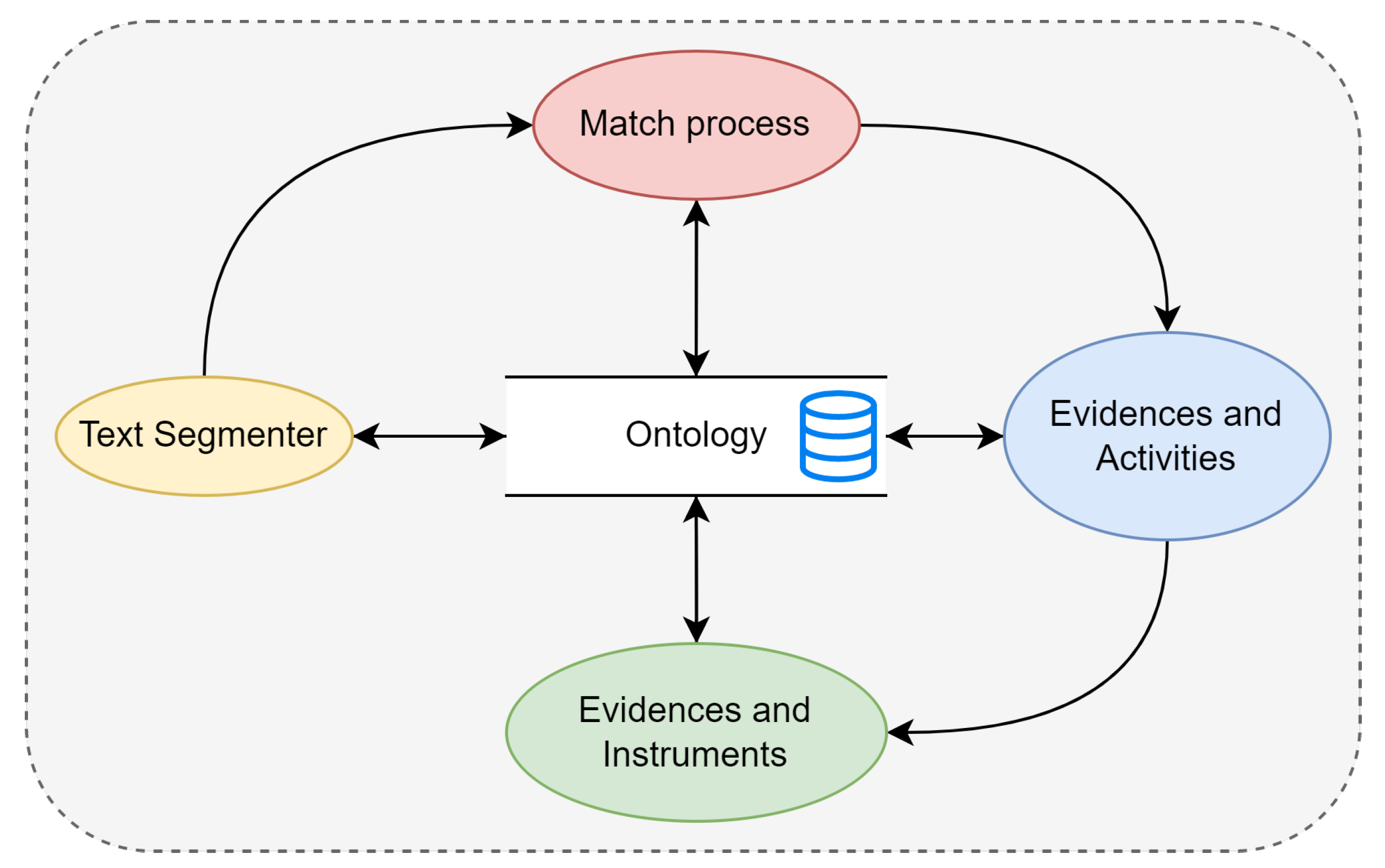 Mathematics 10 01355 g005