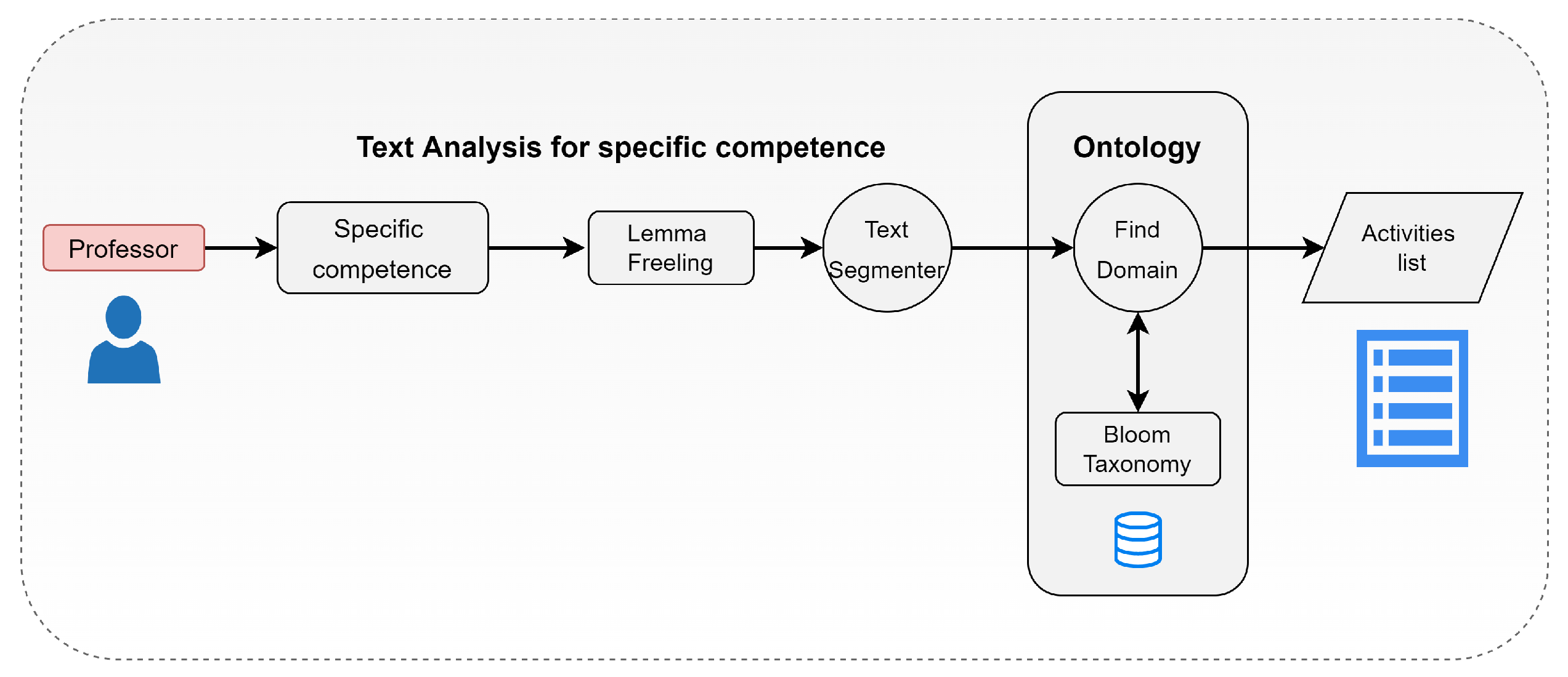 Mathematics 10 01355 g006