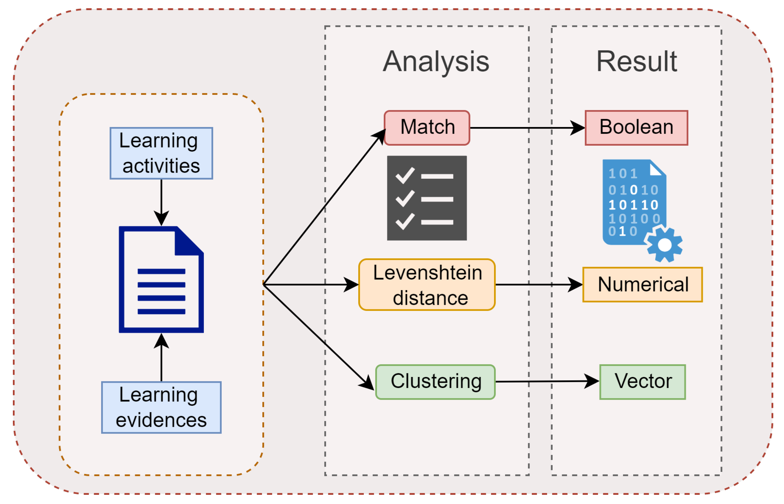Mathematics 10 01355 g008