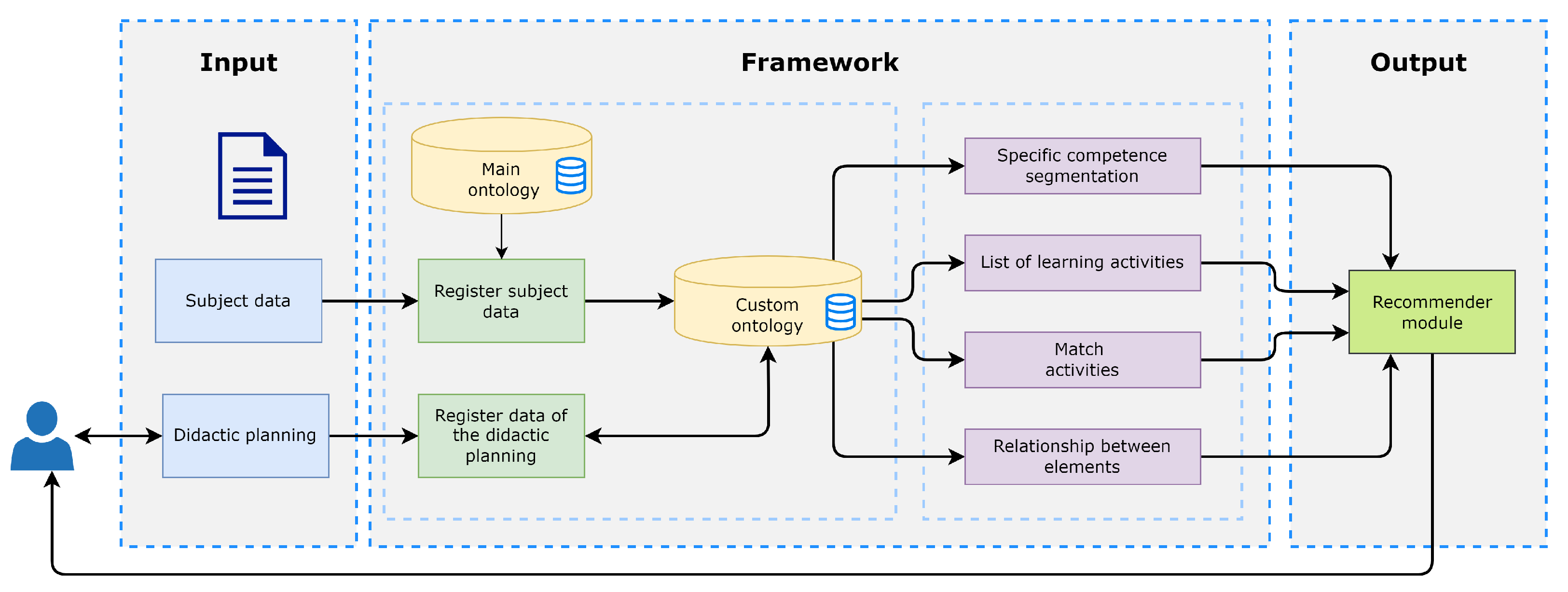 Mathematics 10 01355 g009