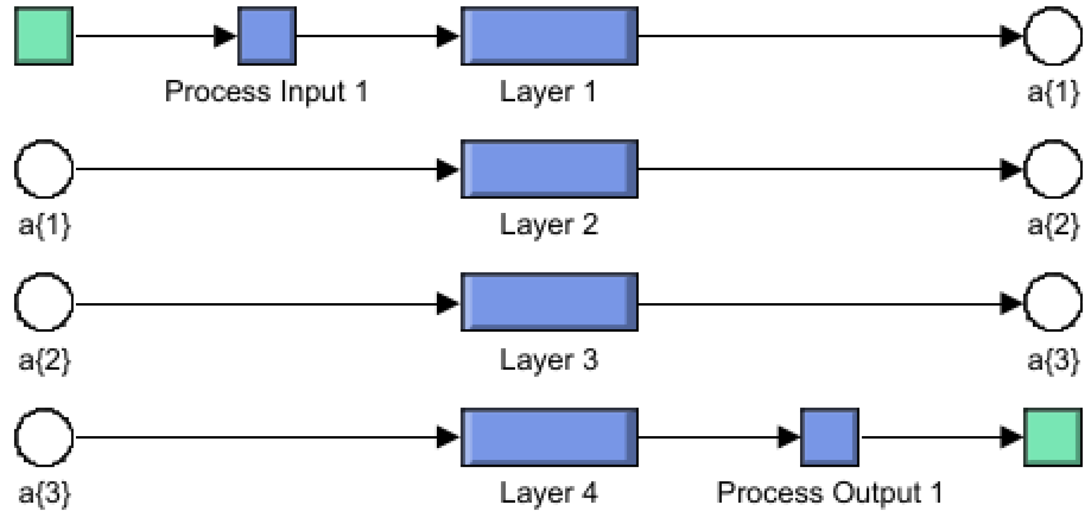 Mathematics 10 01357 g005
