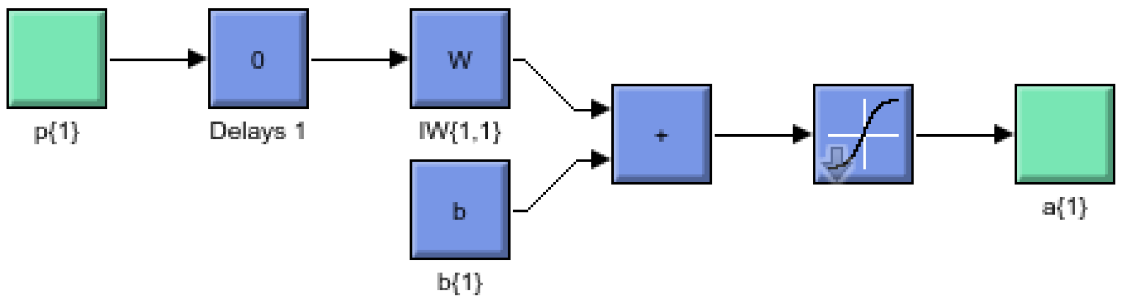 Mathematics 10 01357 g006
