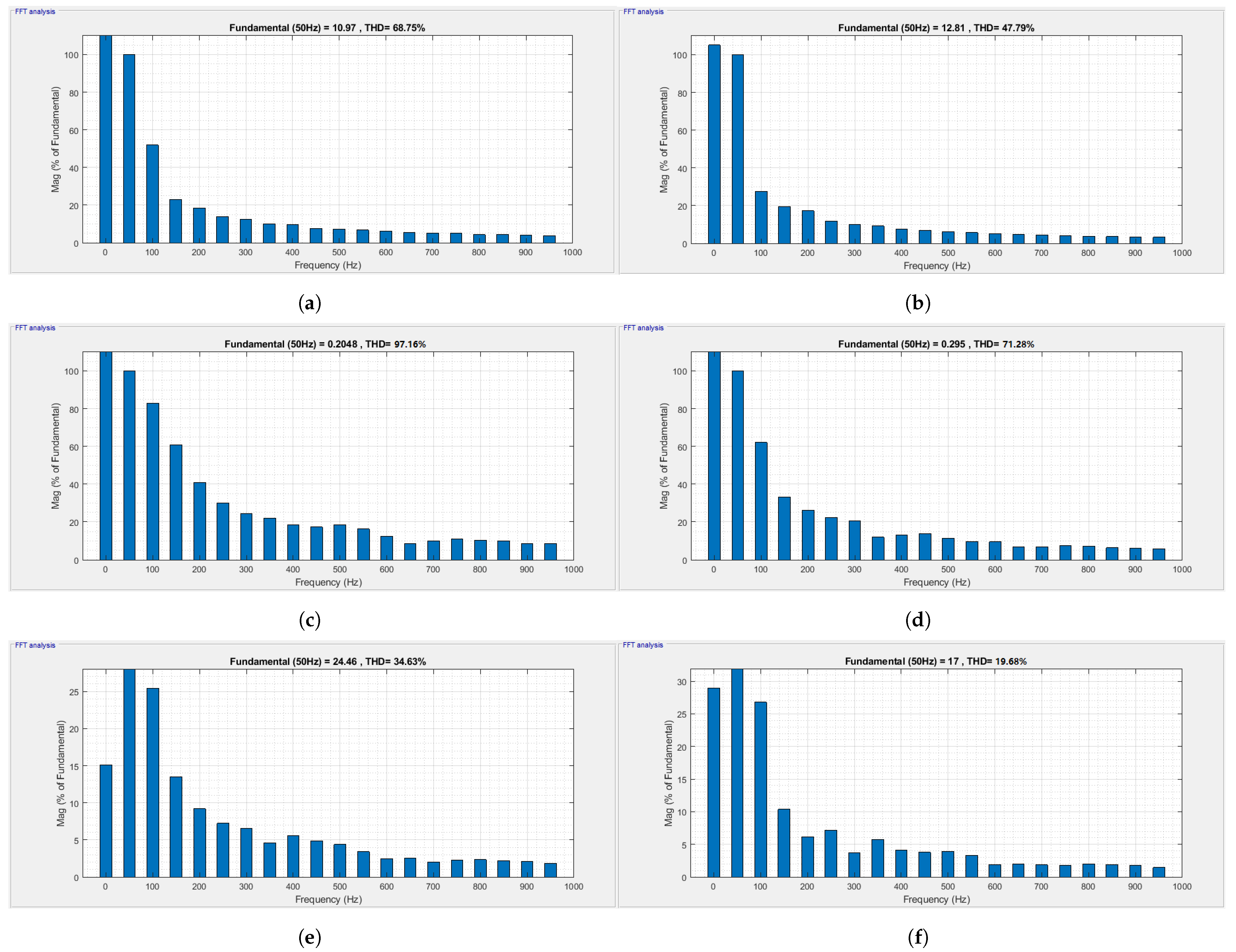 Mathematics 10 01357 g009