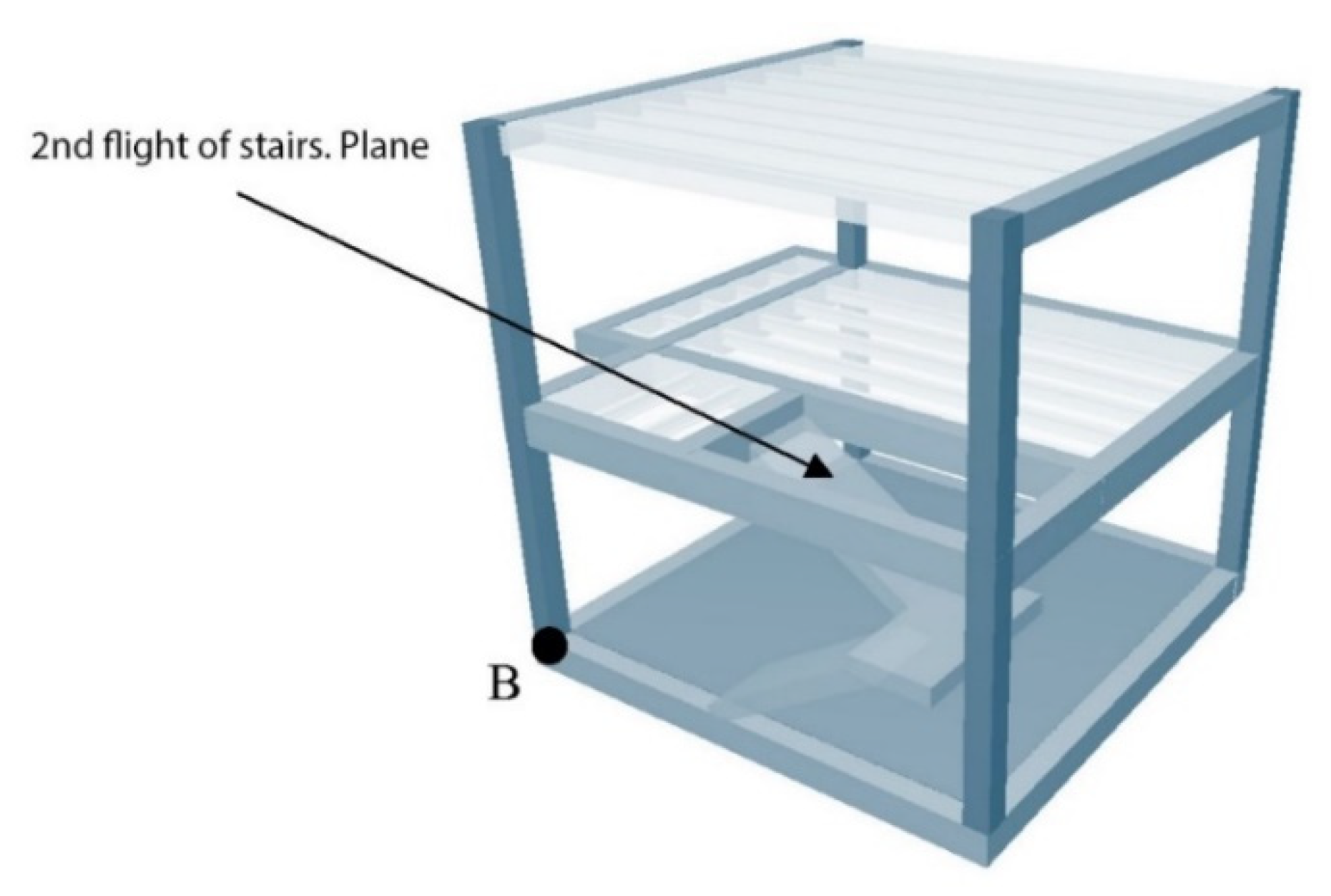 Mathematics 10 01358 g011