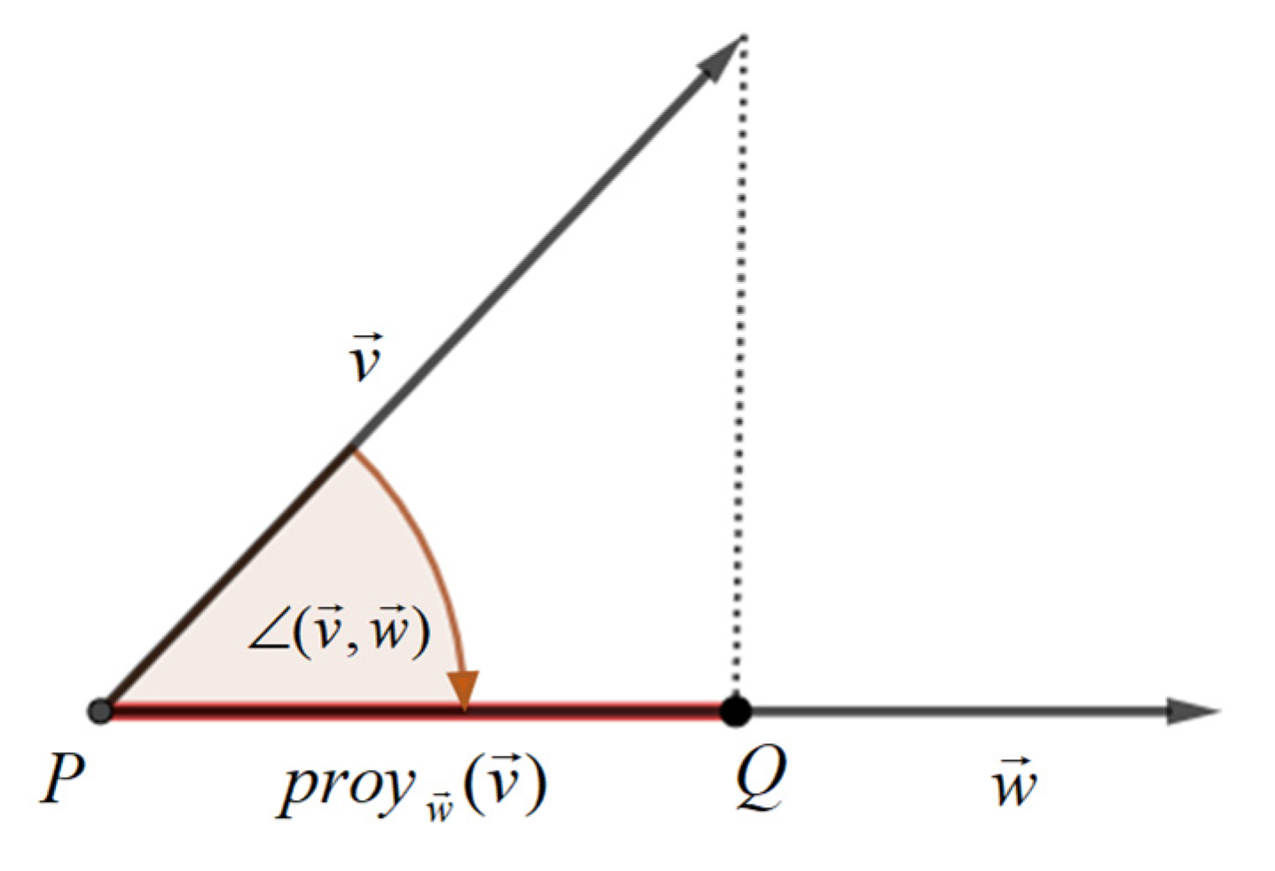 Mathematics 10 01358 g015
