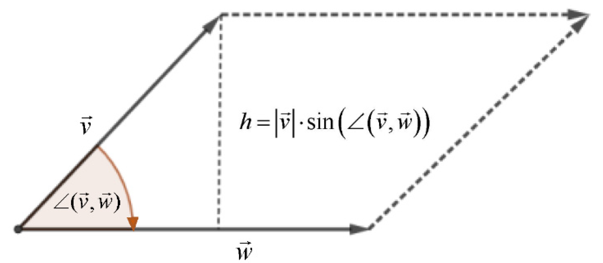 Mathematics 10 01358 g016