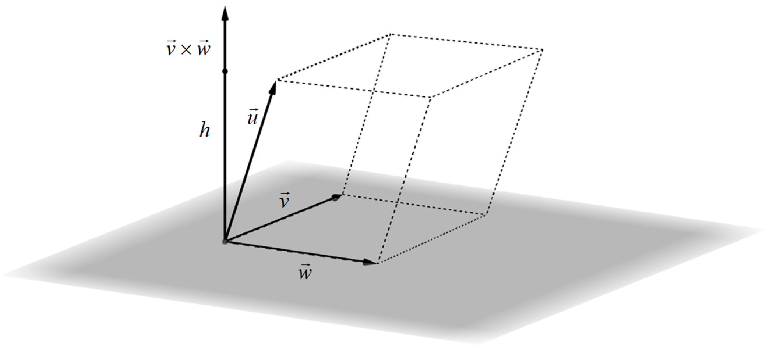 Mathematics 10 01358 g017