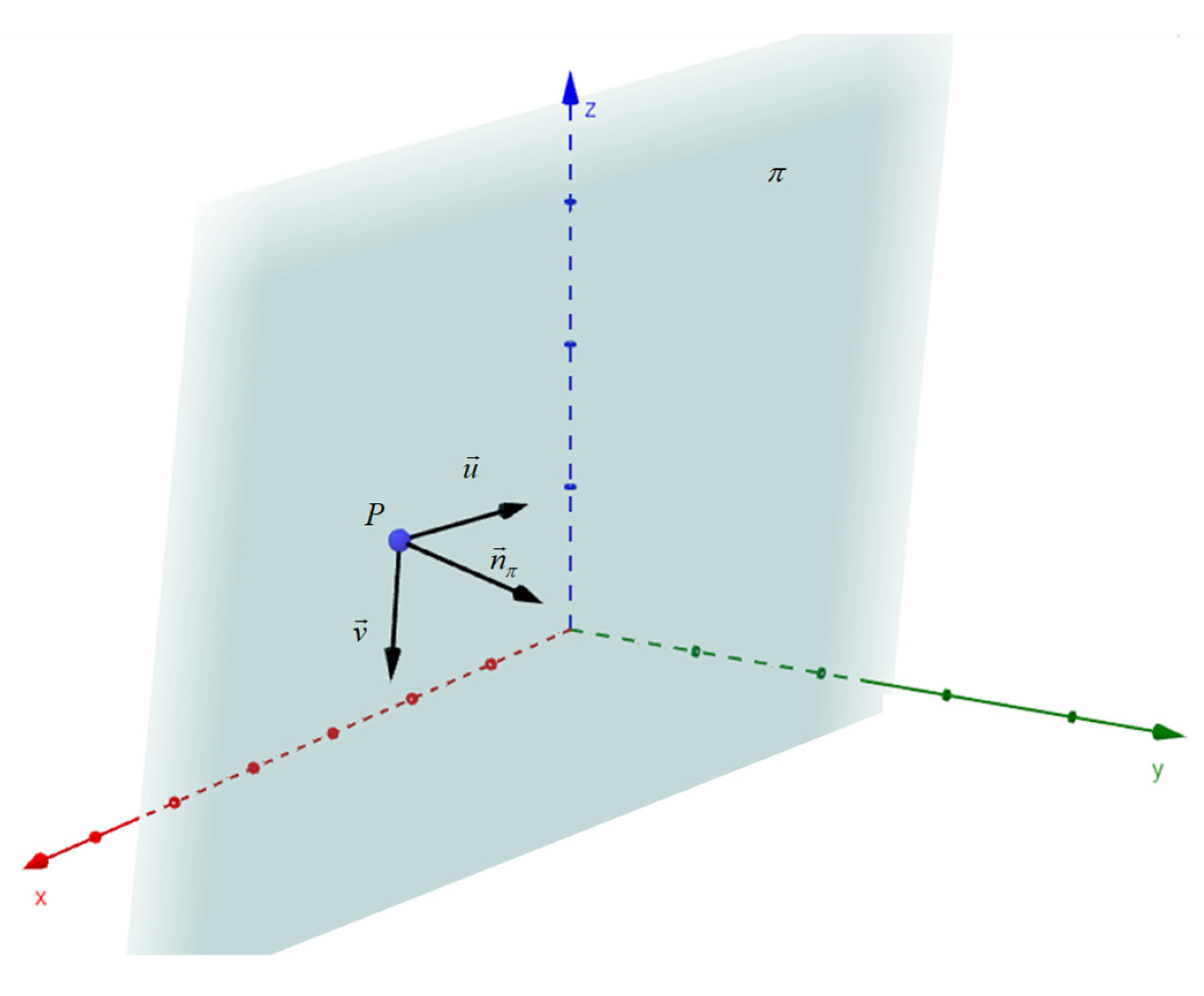 Mathematics 10 01358 g019
