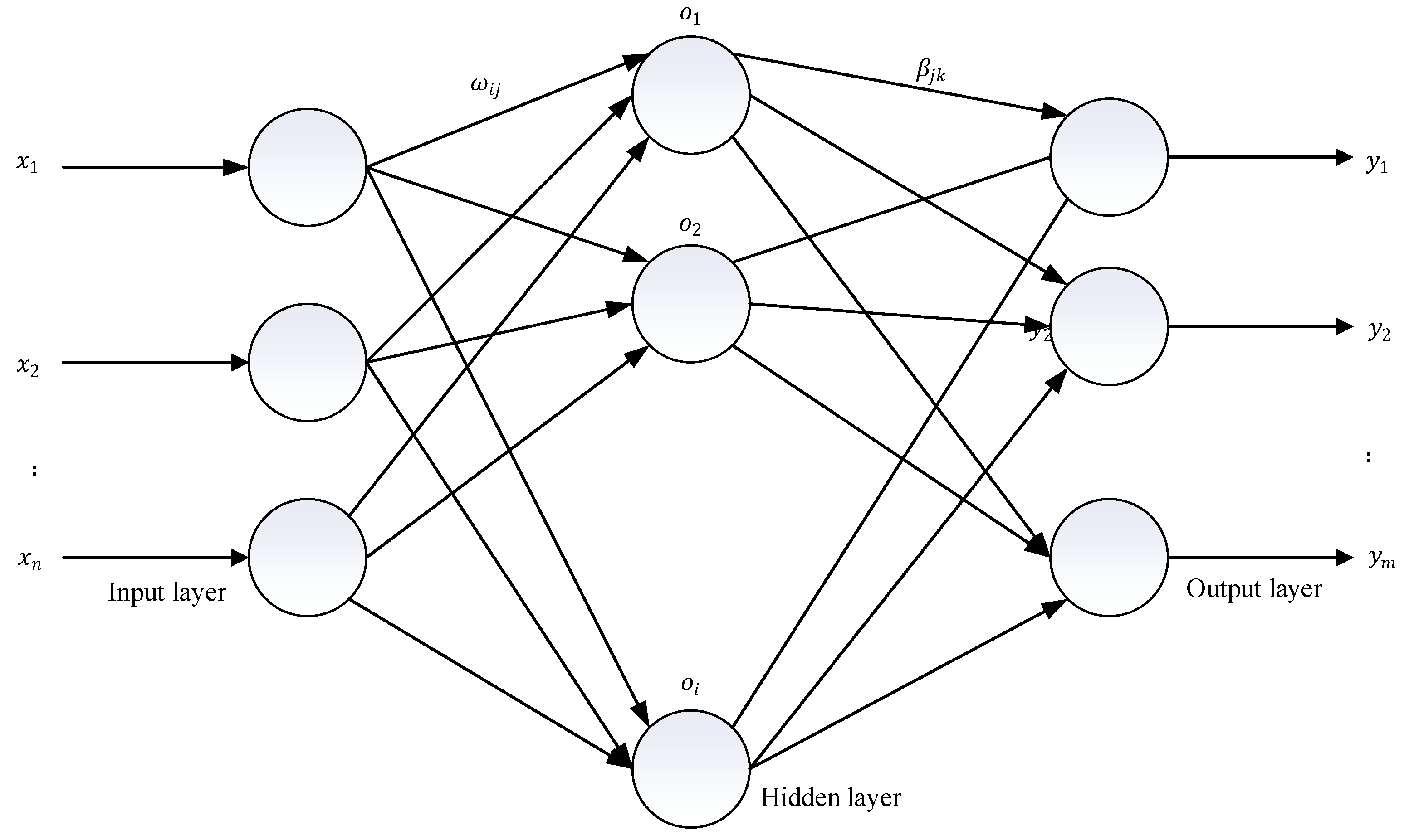 Mathematics 10 01367 g002