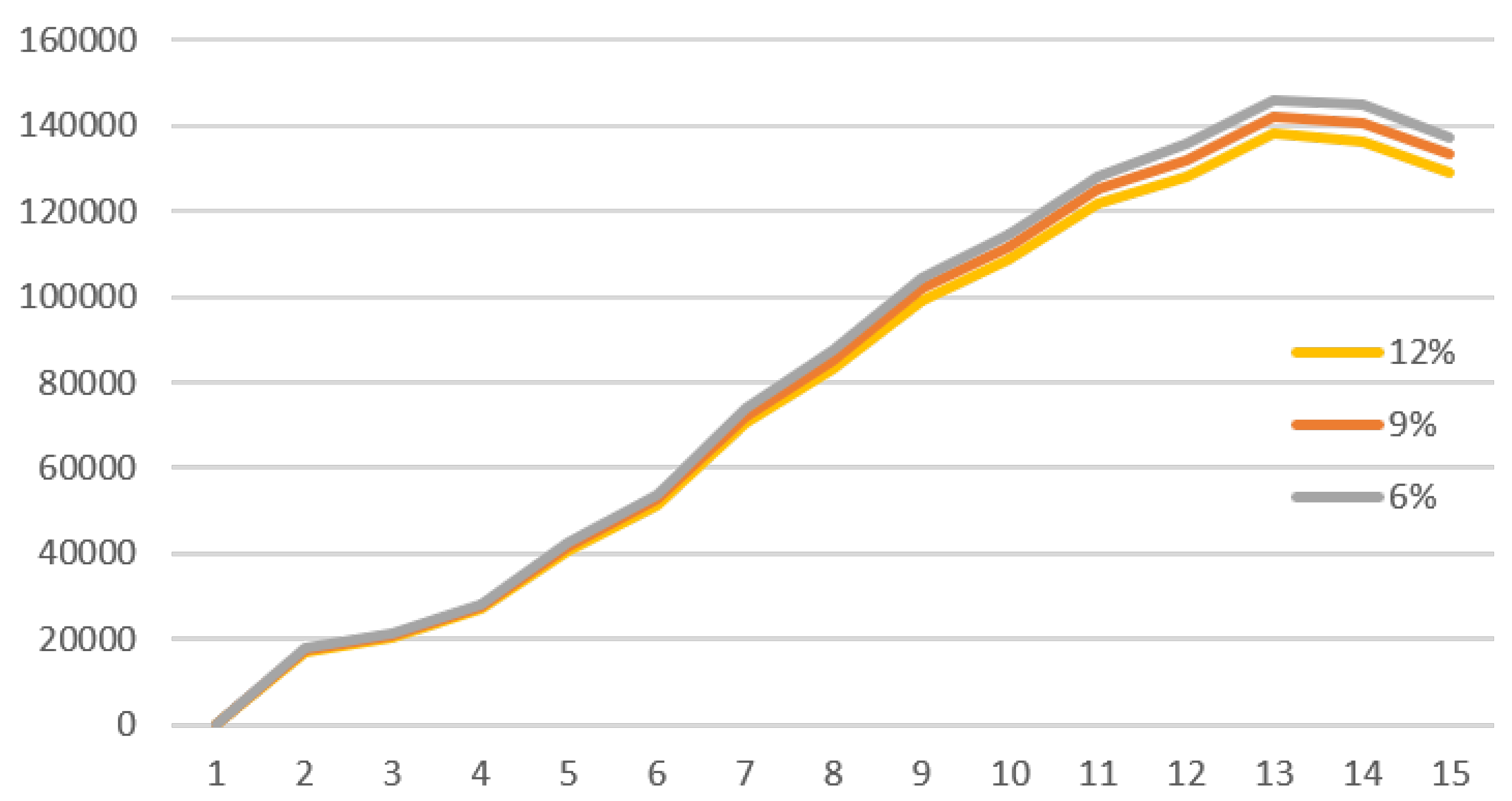 Mathematics 10 01371 g005