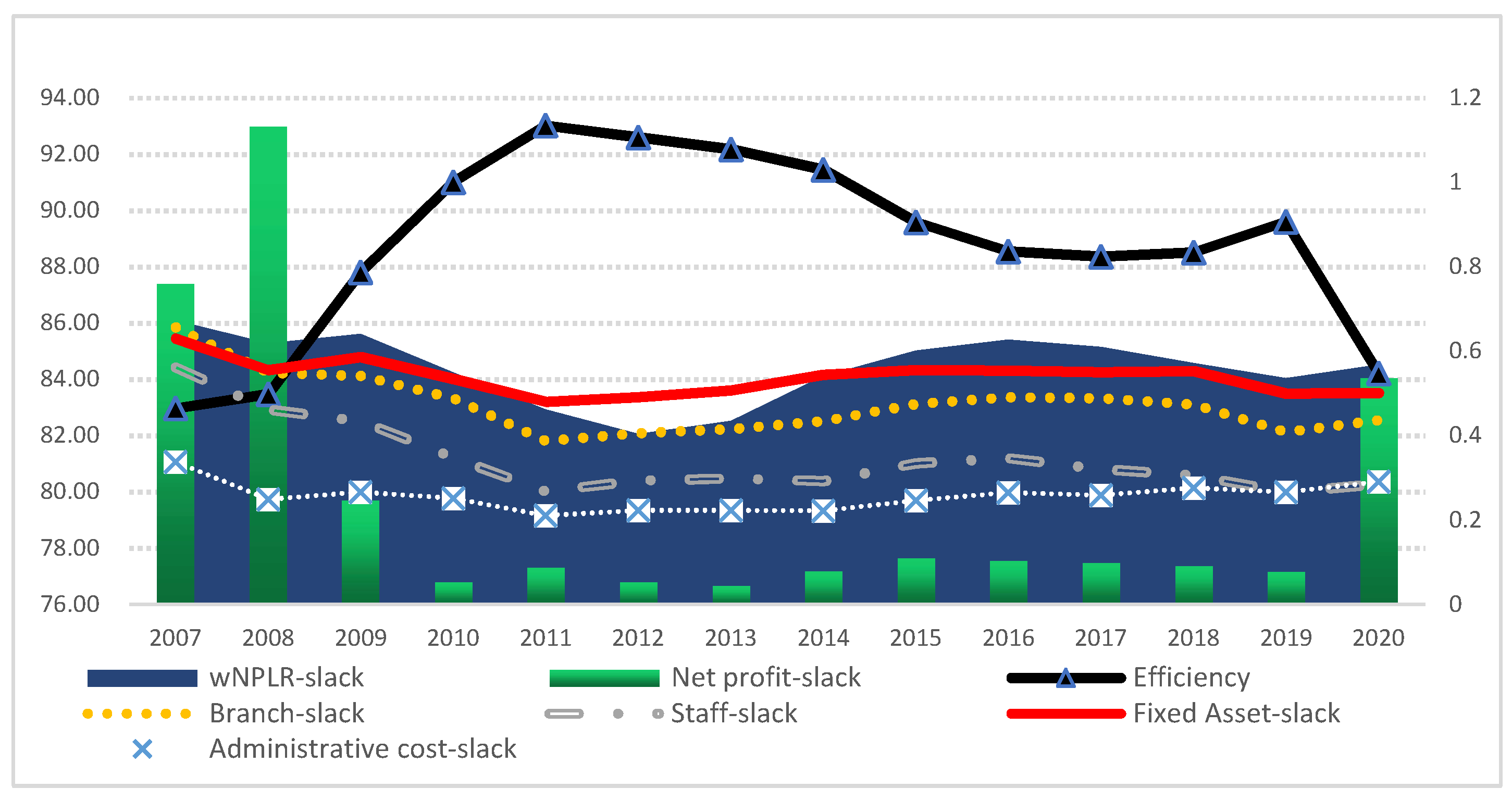 Mathematics 10 01374 g004