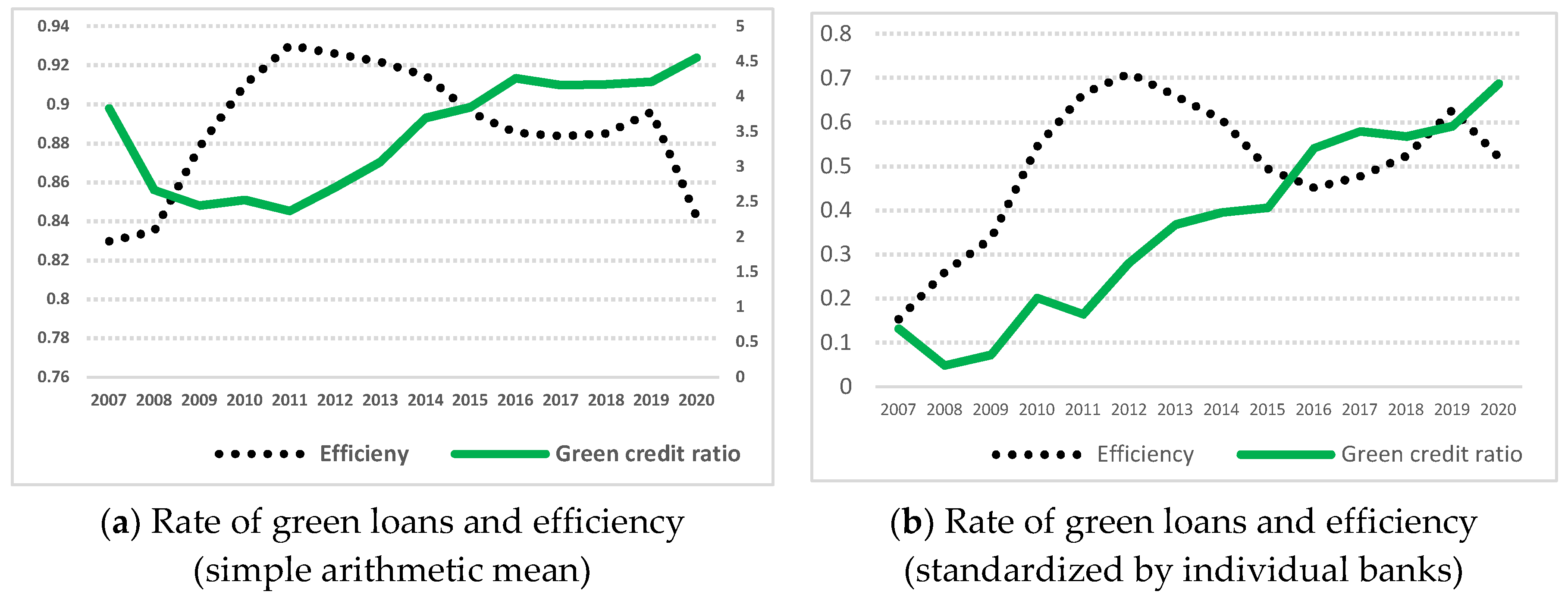 Mathematics 10 01374 g007
