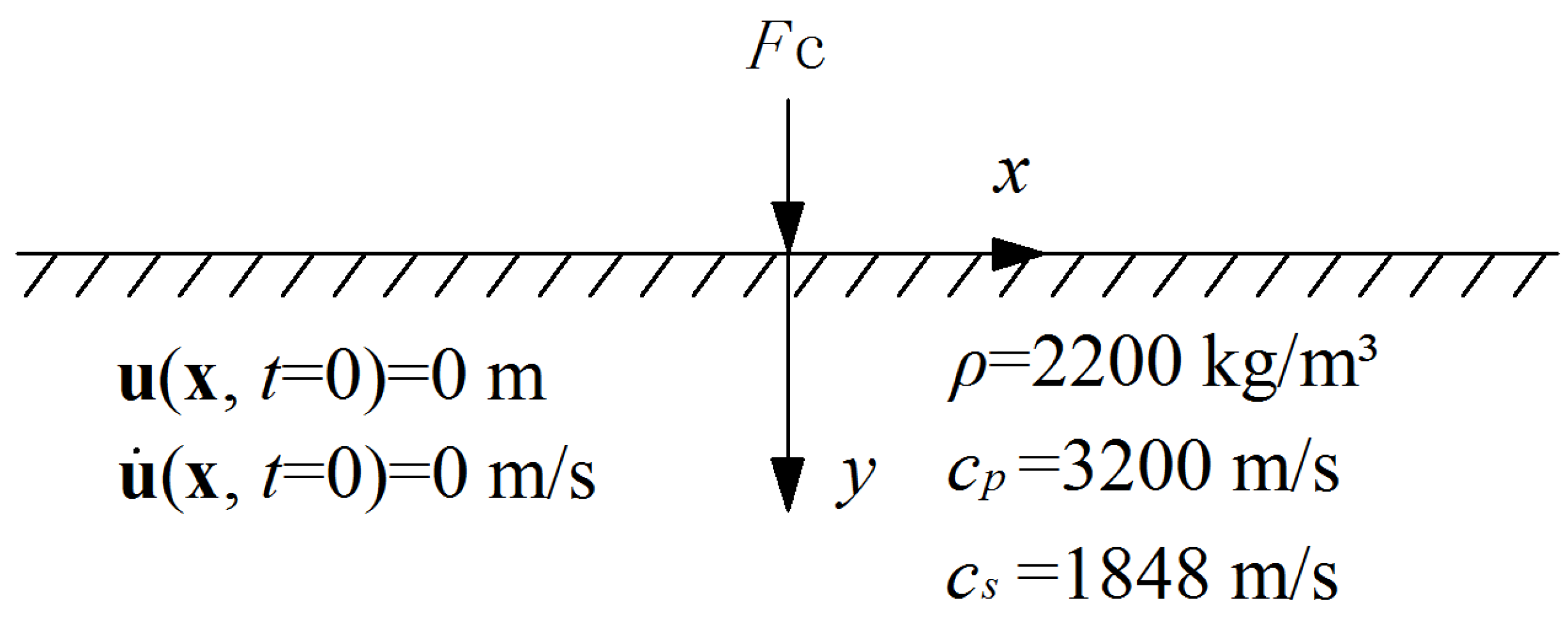 Mathematics 10 01380 g003
