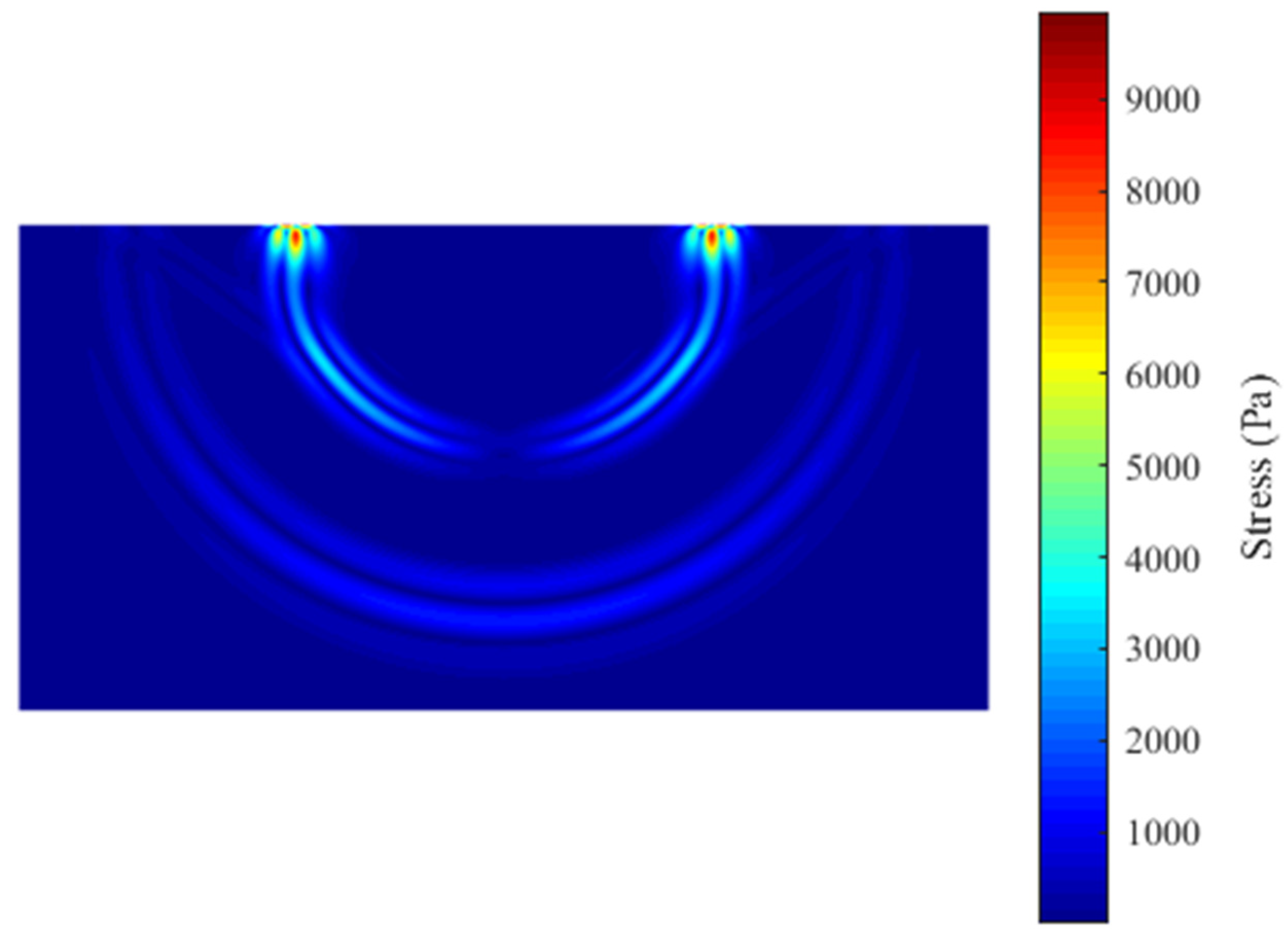 Mathematics 10 01380 g006