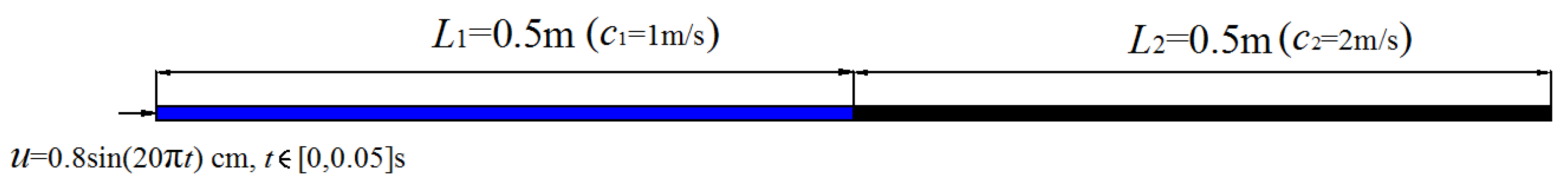 Mathematics 10 01380 g007