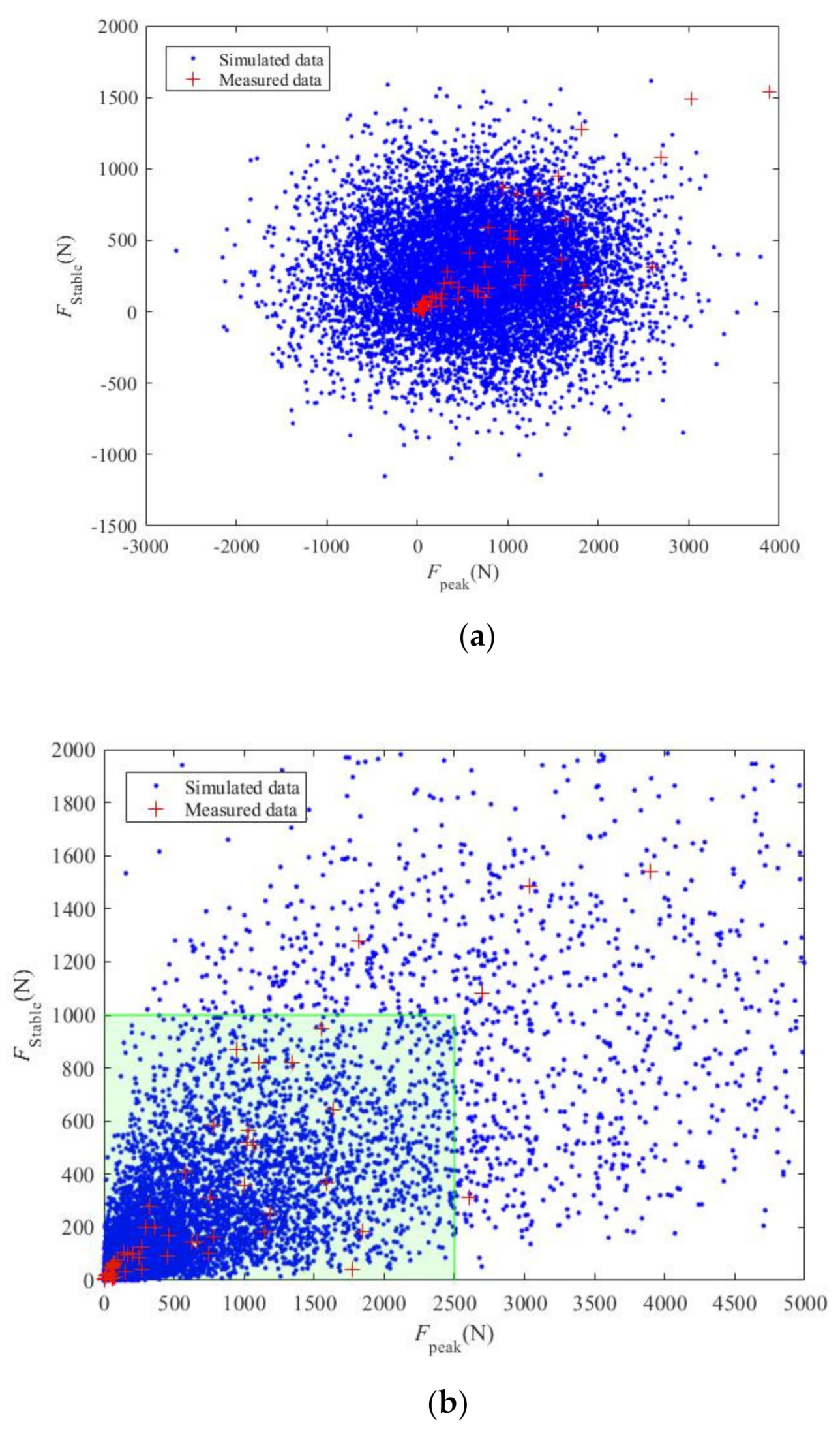 Mathematics 10 01382 g008a Mathematics 10 01382 g008a