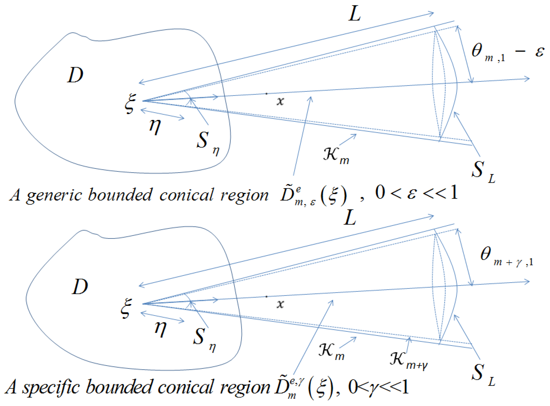 Mathematics 10 01383 g001