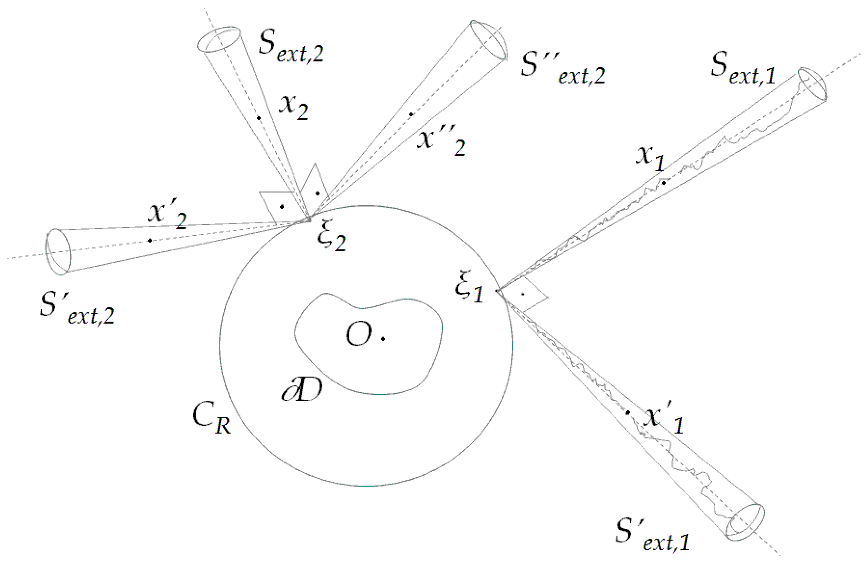 Mathematics 10 01383 g007