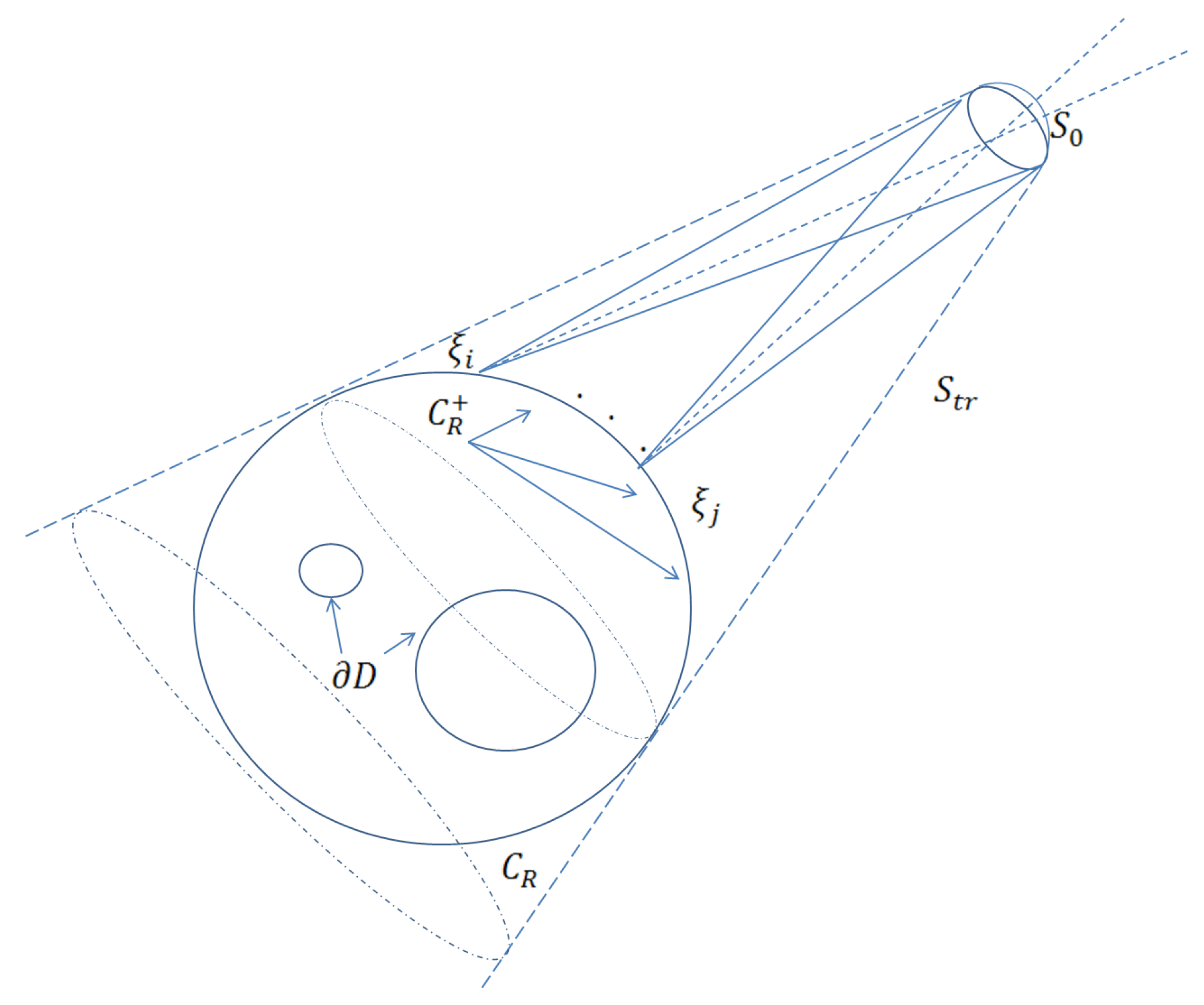 Mathematics 10 01383 g008