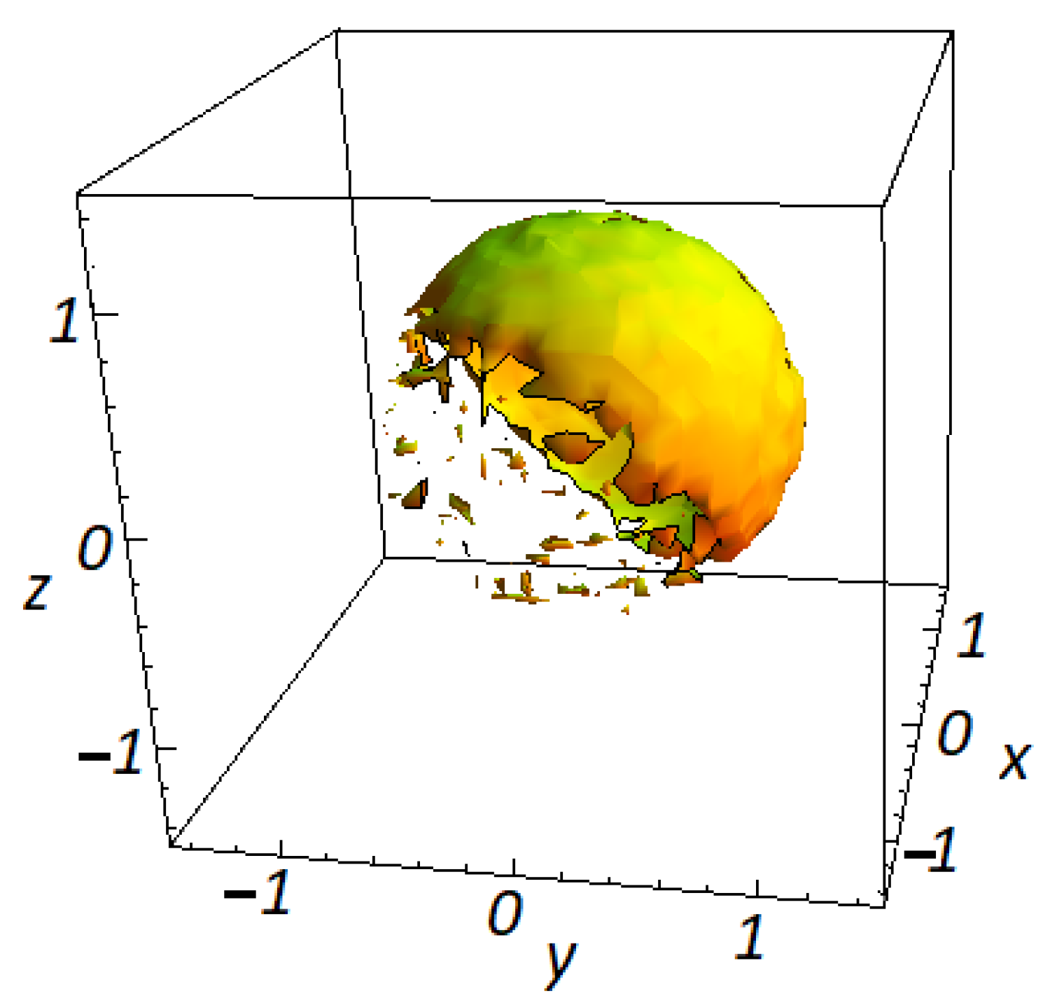 Mathematics 10 01383 g009