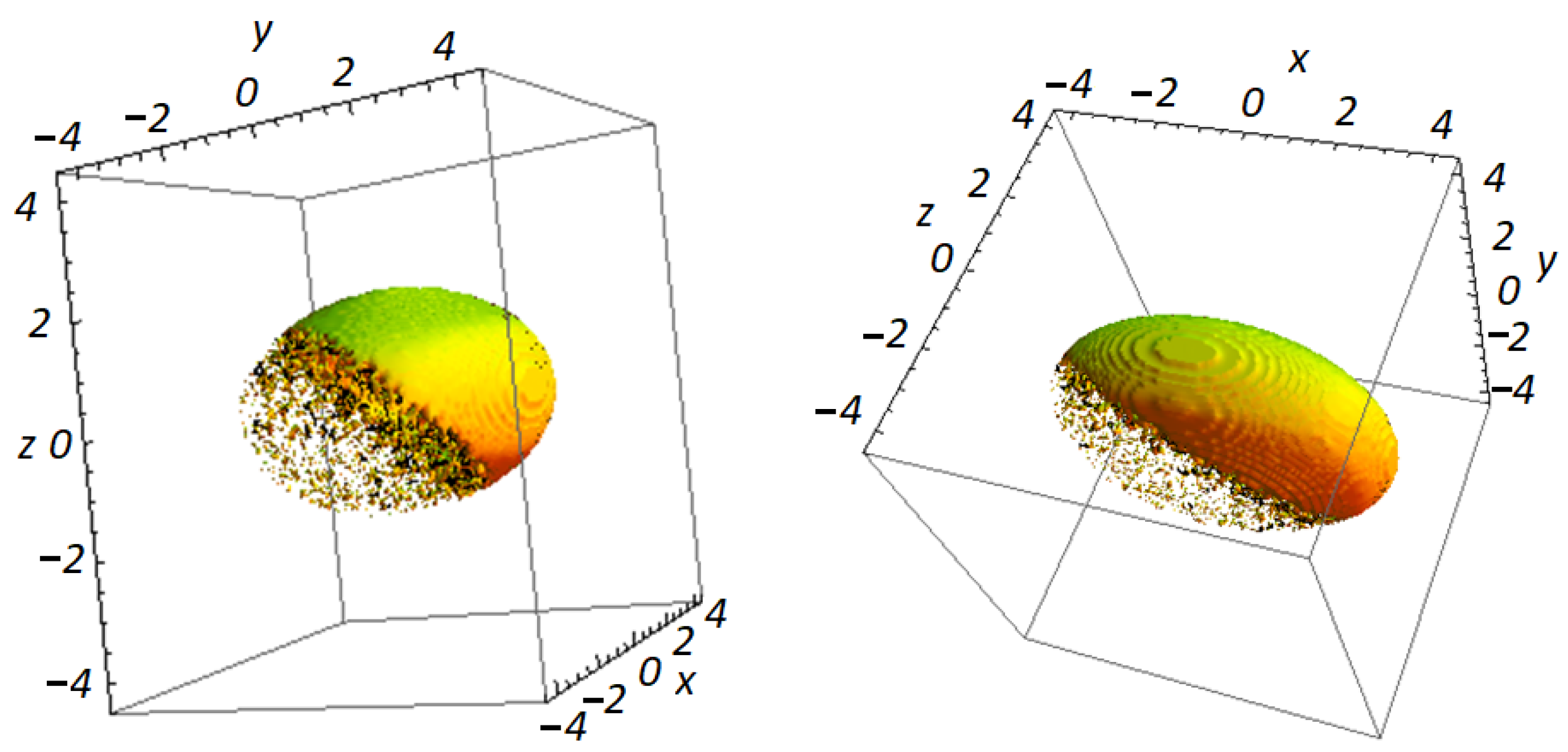 Mathematics 10 01383 g010