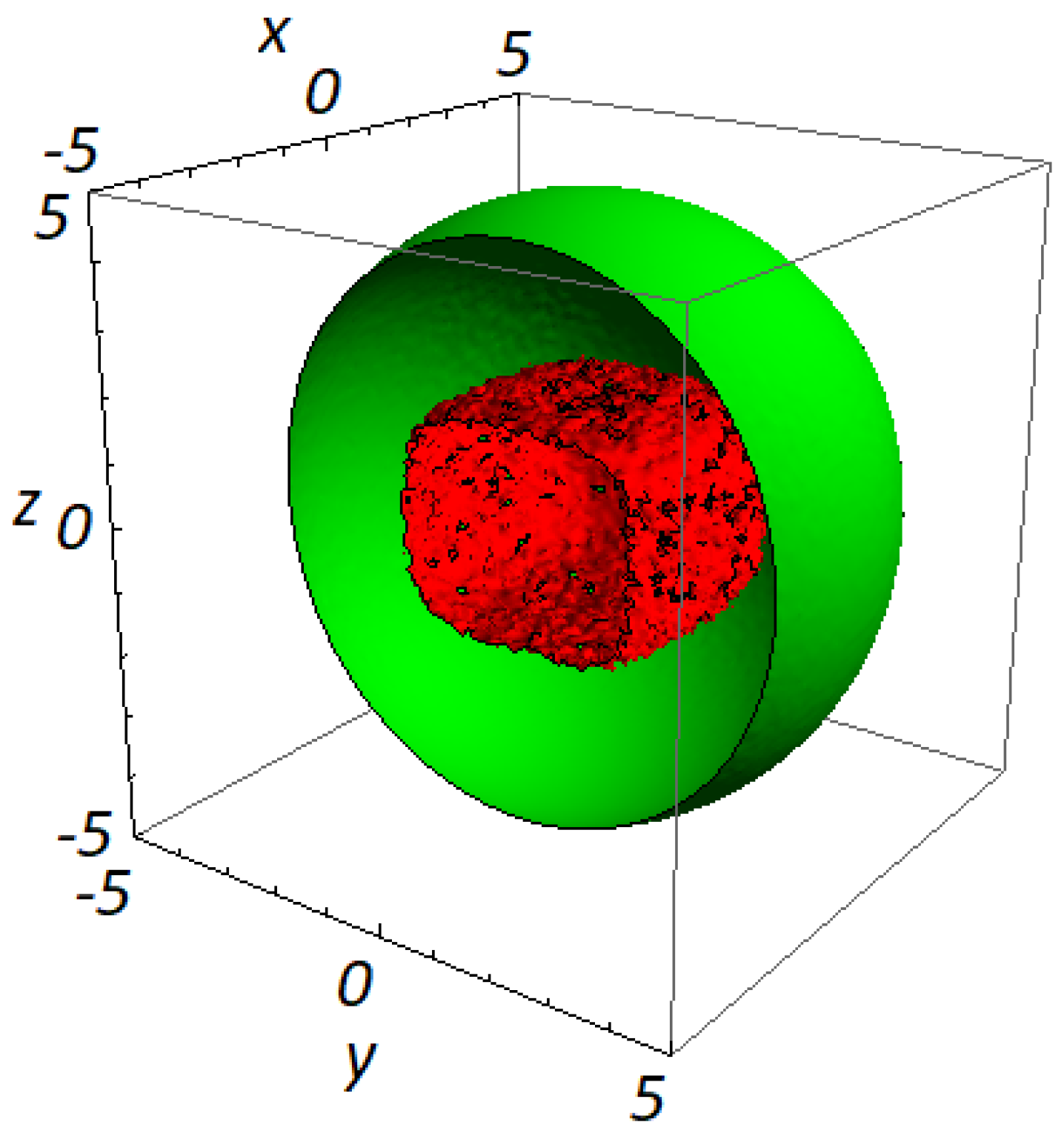 Mathematics 10 01383 g012