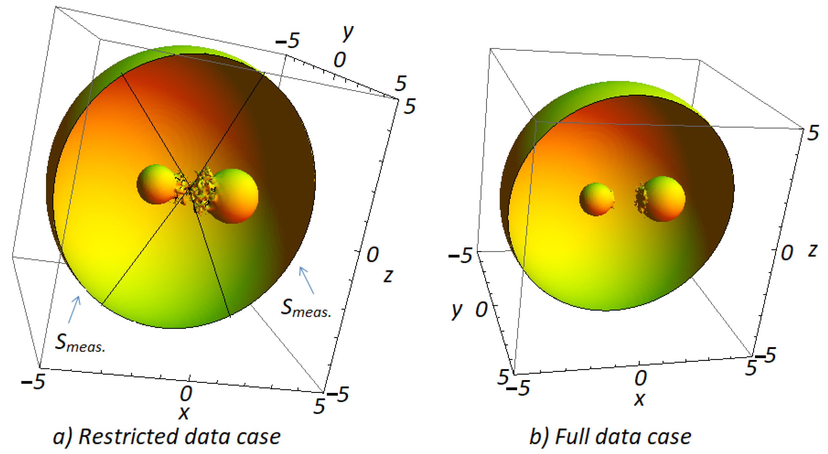 Mathematics 10 01383 g013