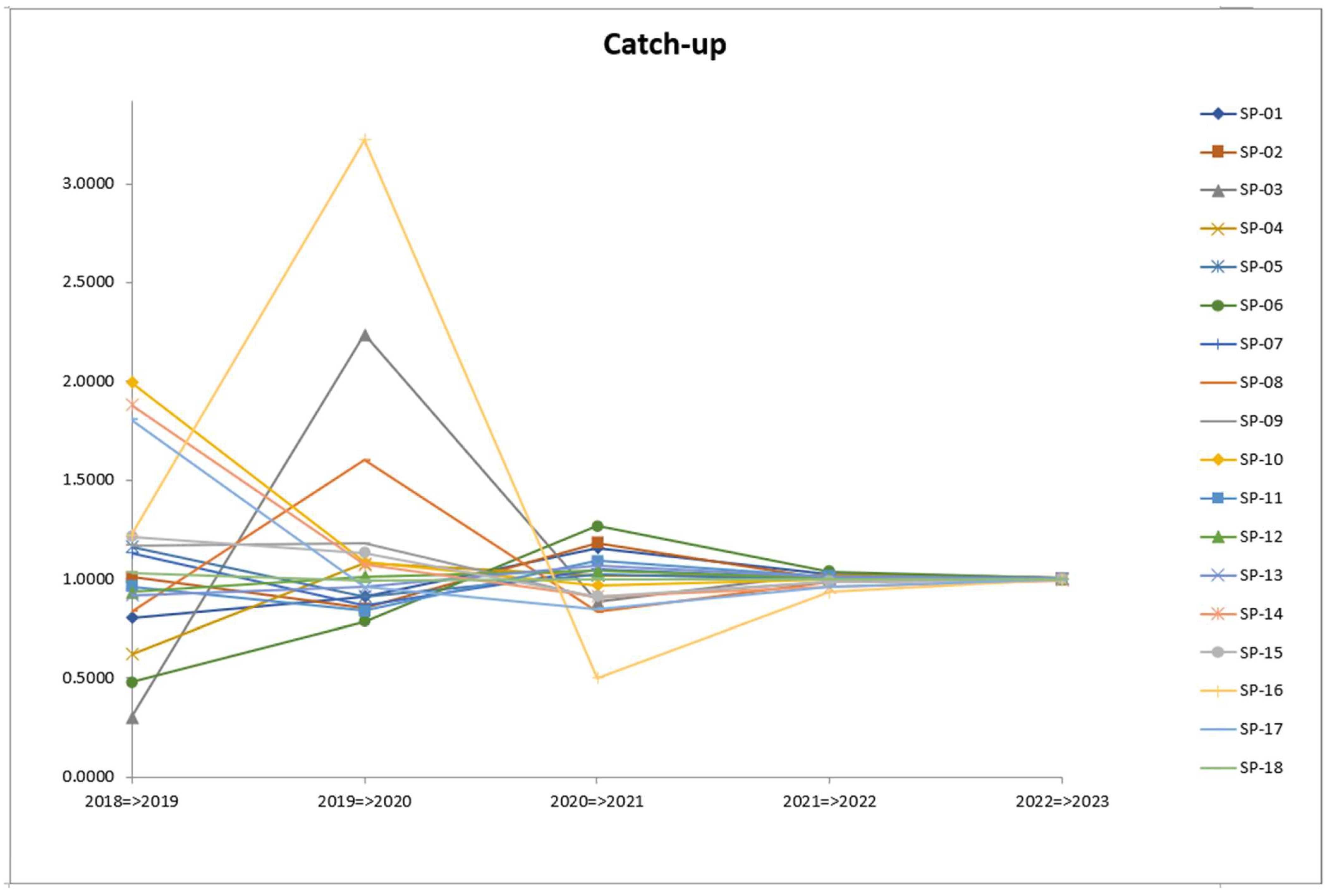 Mathematics 10 01385 g002 Mathematics 10 01385 g002