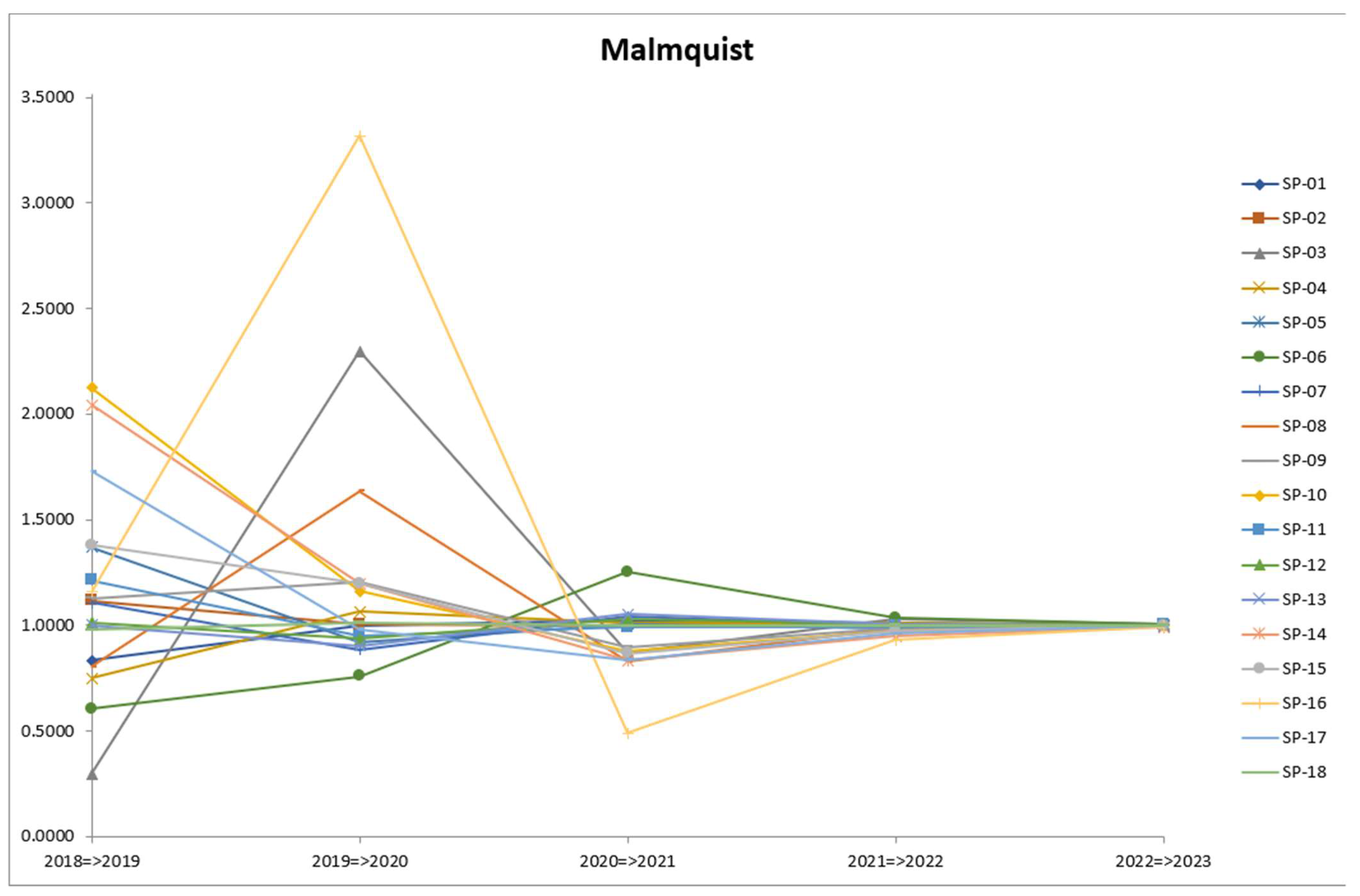 Mathematics 10 01385 g004 Mathematics 10 01385 g004