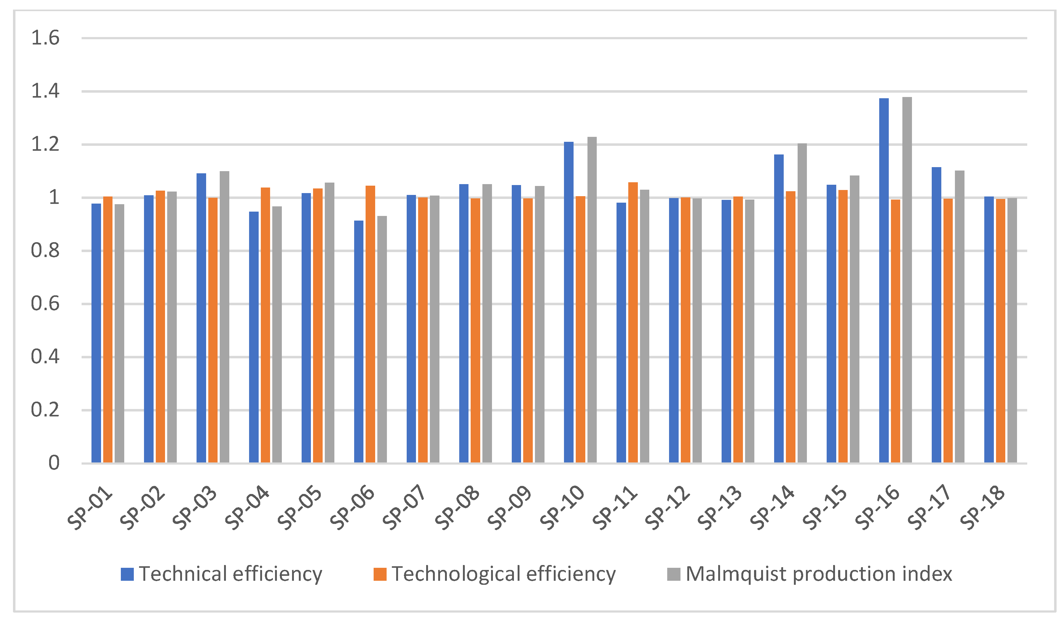 Mathematics 10 01385 g005 Mathematics 10 01385 g005