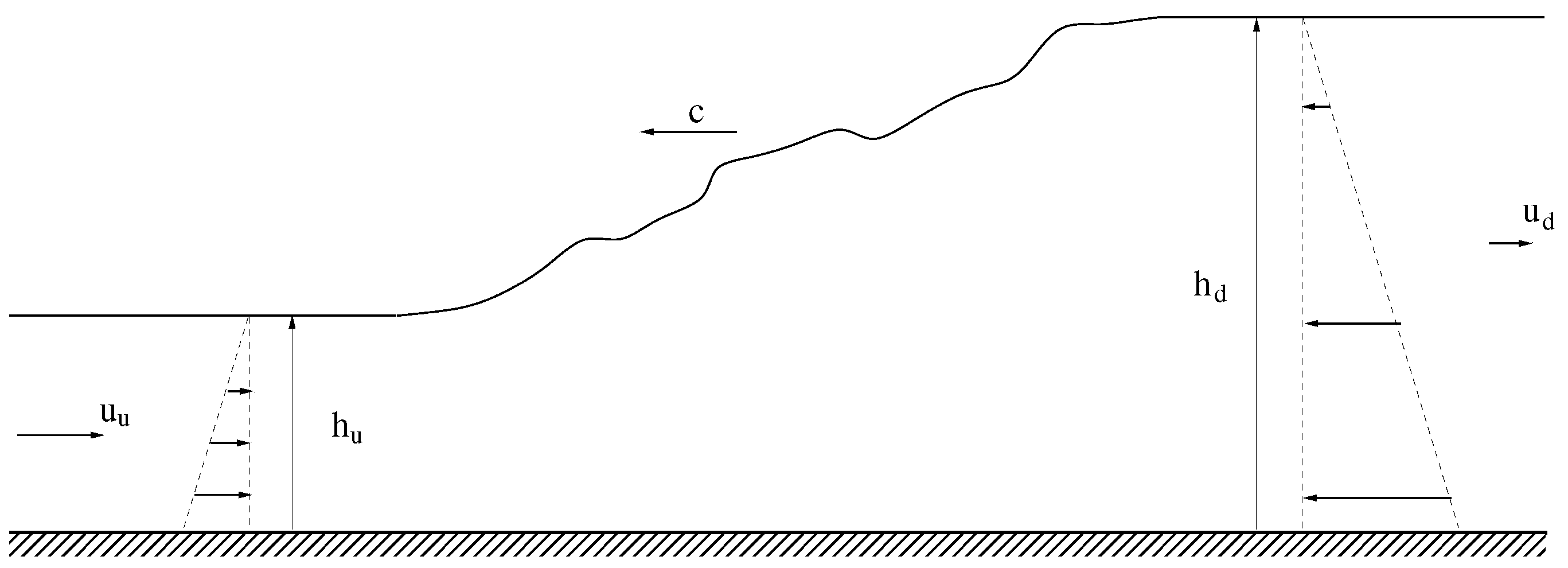 Mathematics 10 01387 g001