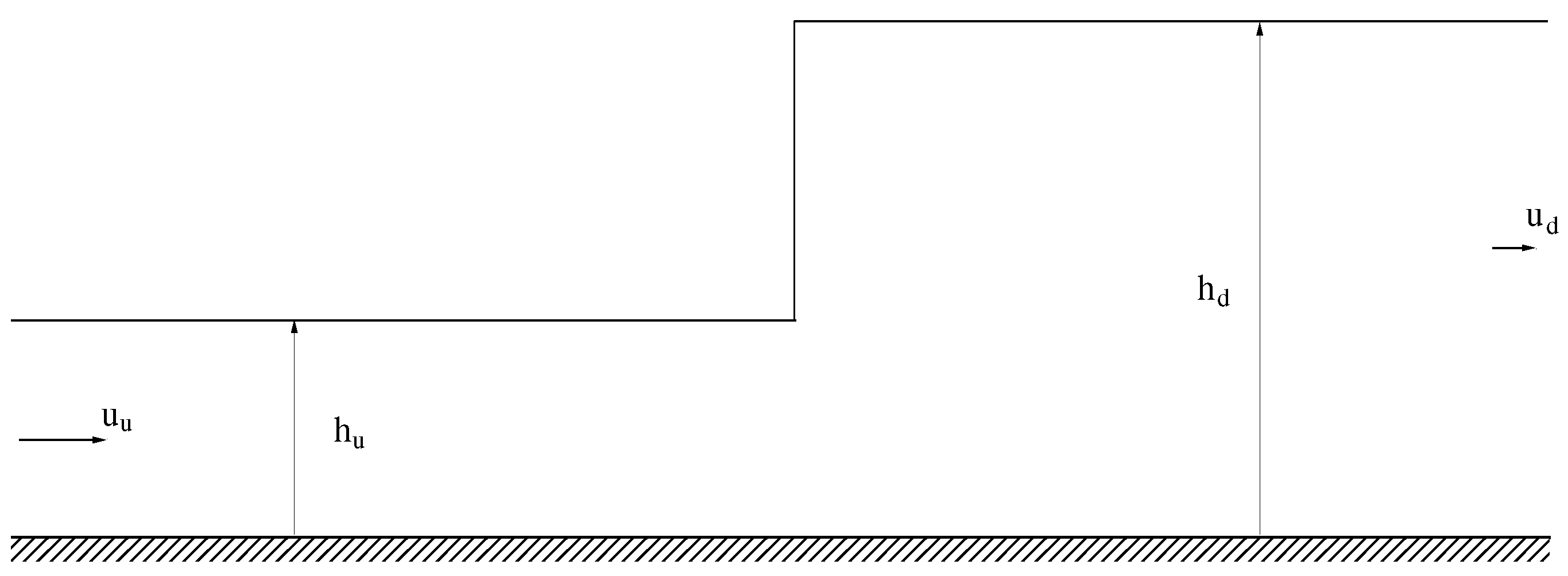 Mathematics 10 01387 g002