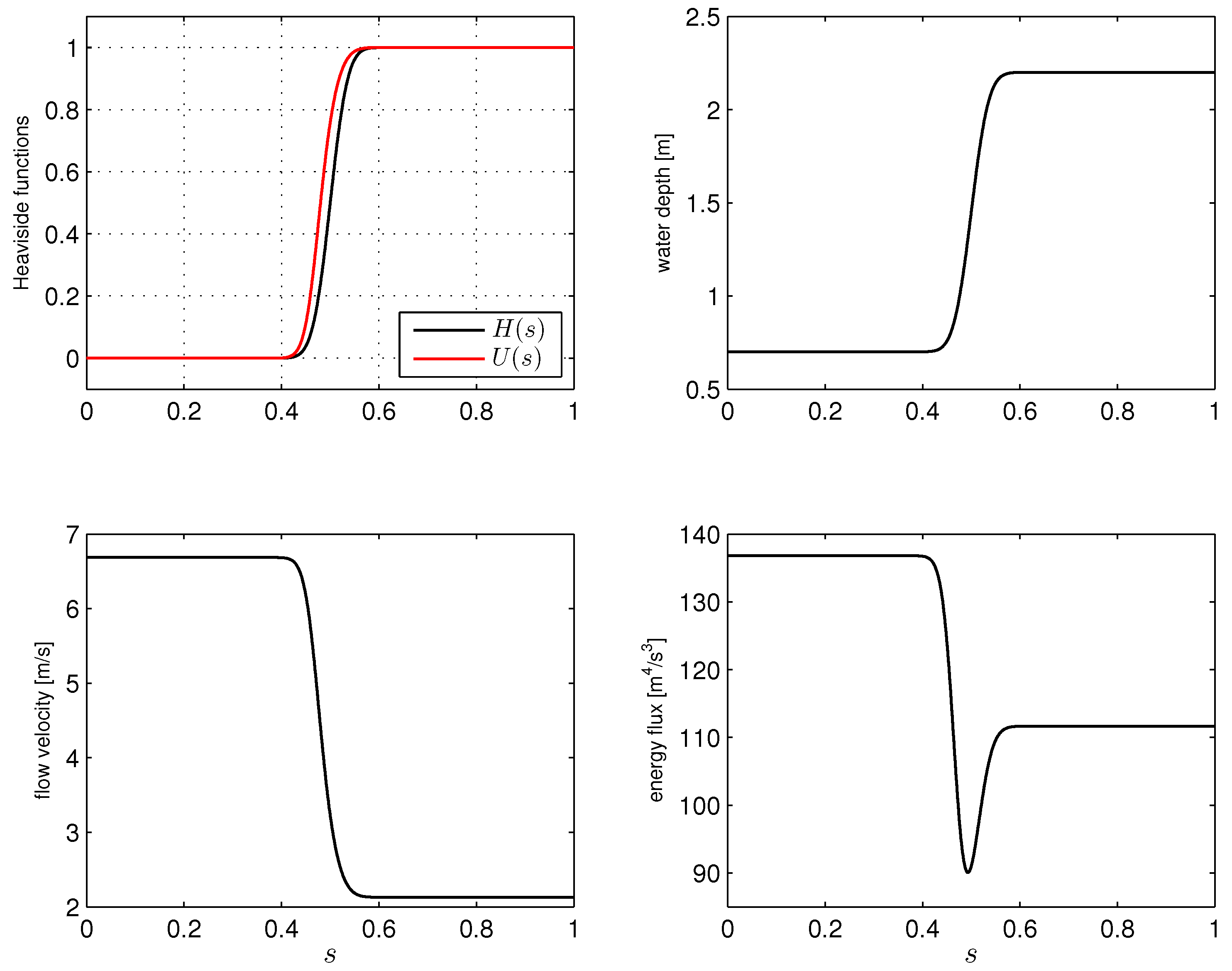 Mathematics 10 01387 g003